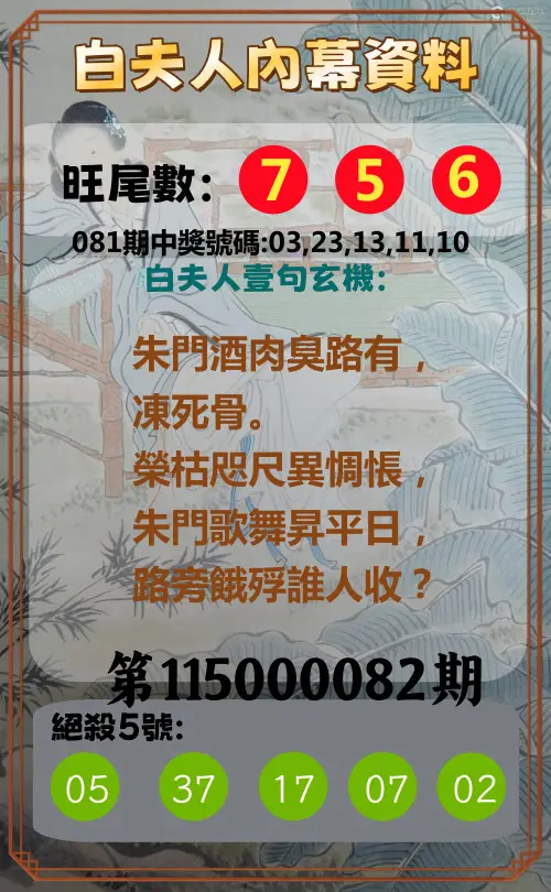 今彩539第115000082期(04/02)白夫人內幕資料