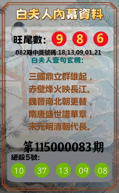 今彩539第115000083期(04/03)白夫人內幕資料