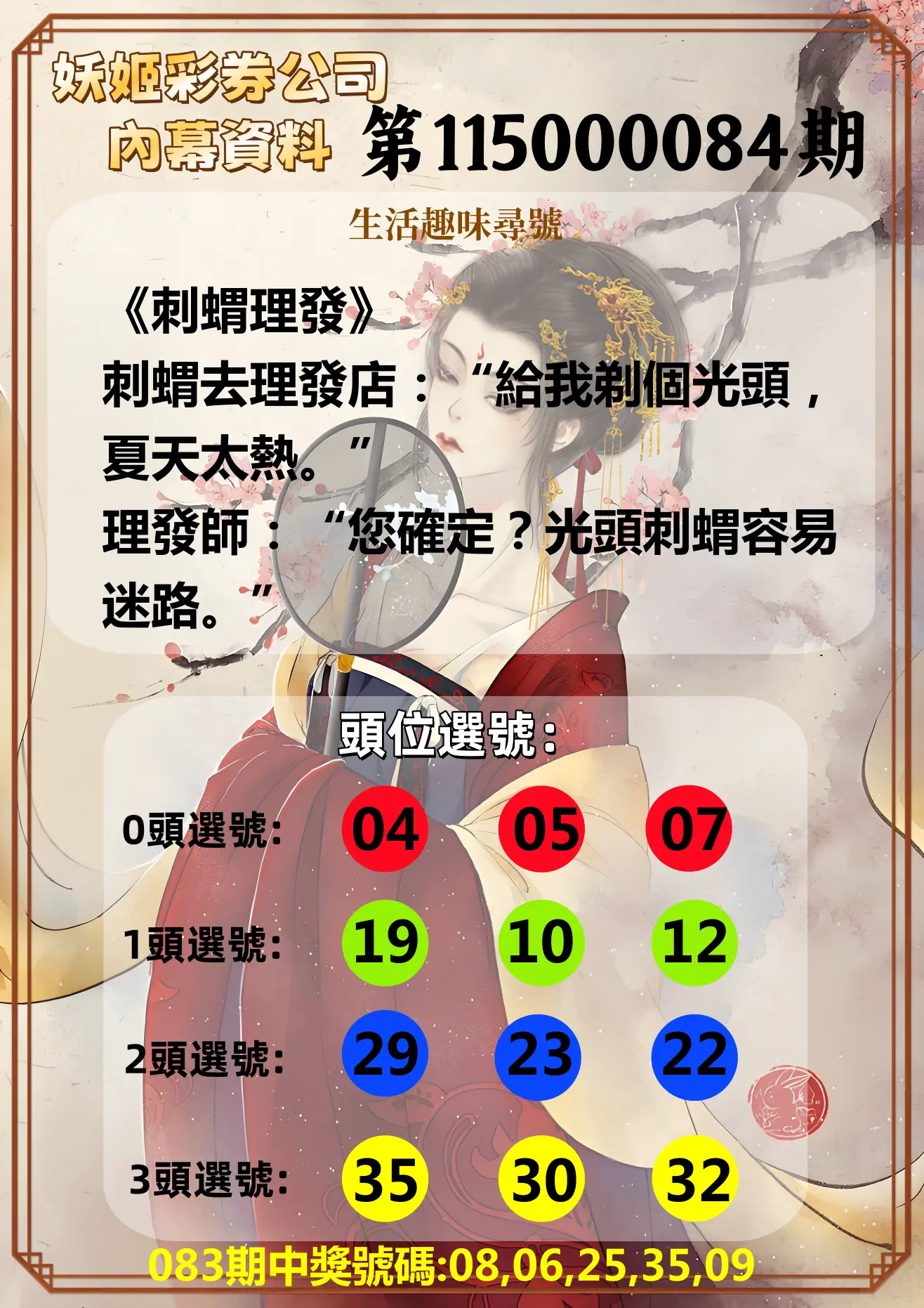 今彩539第115000084期(04/04)妖姬彩券公司內幕資料