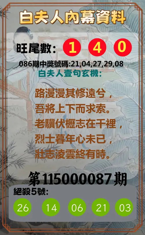 今彩539第115000087期(04/08)白夫人內幕資料