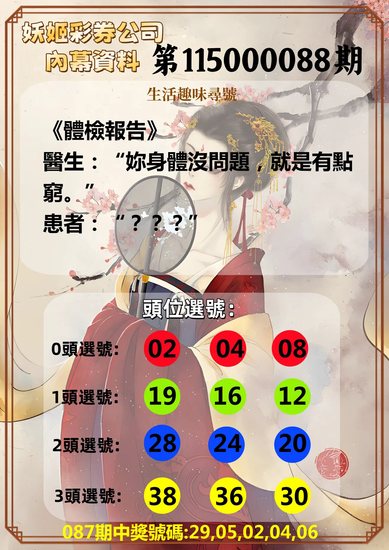 今彩539第115000088期(04/09)妖姬彩券公司內幕資料