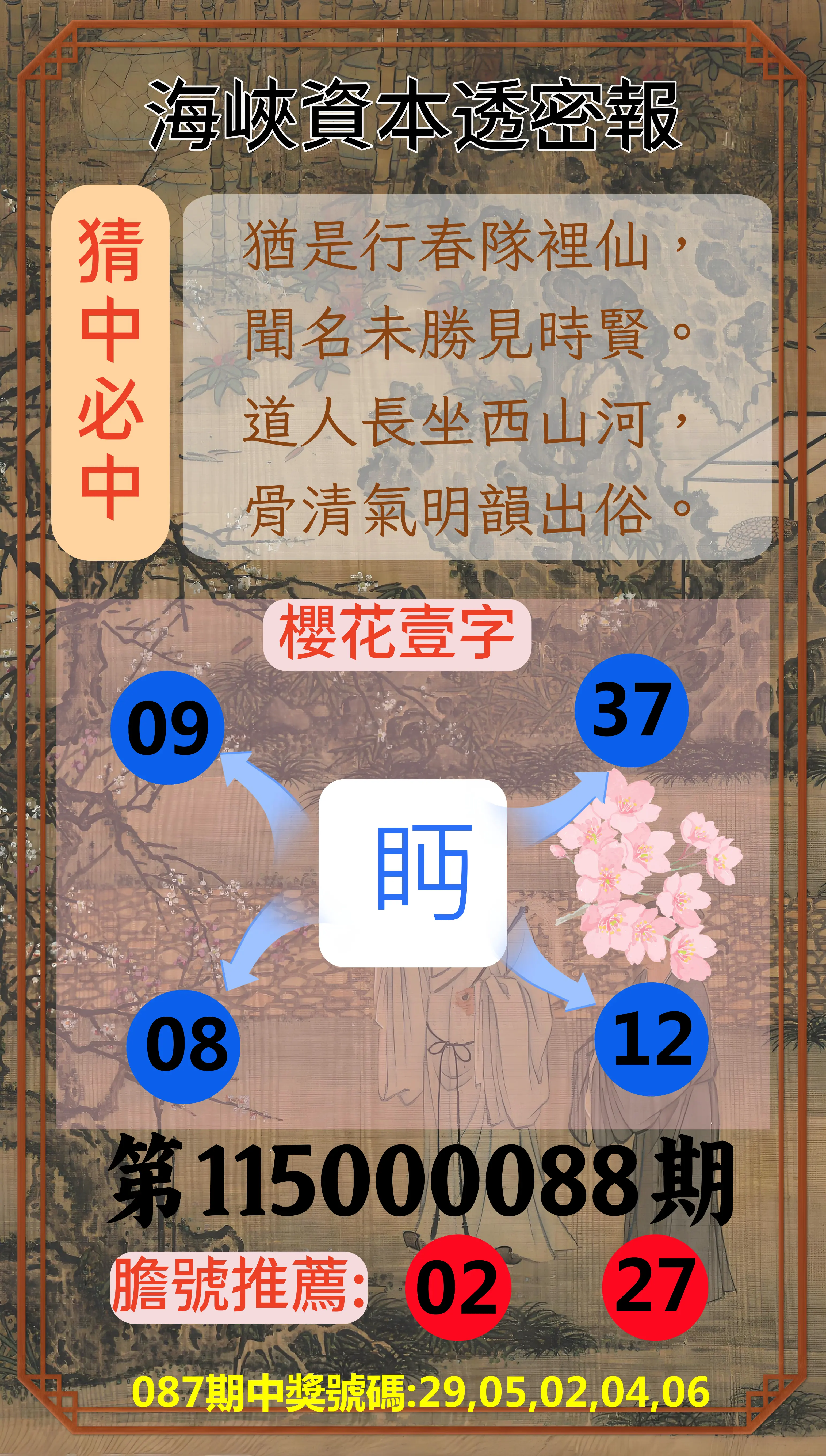 今彩539第115000088期(04/09)海峽資本透密報