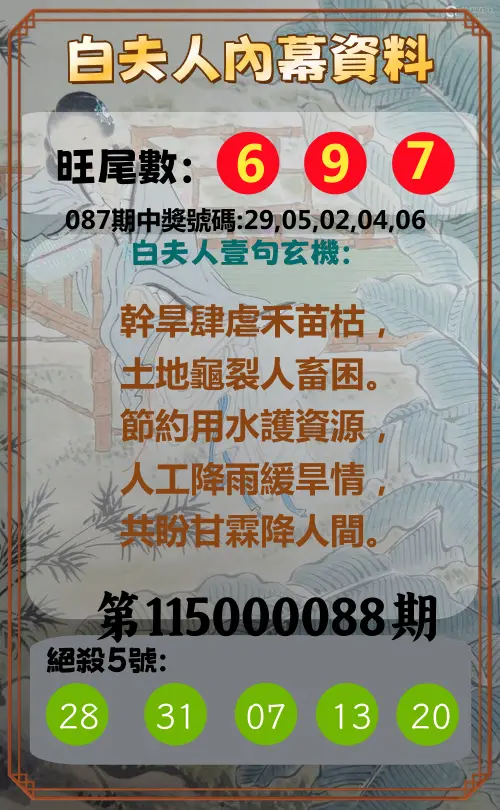 今彩539第115000088期(04/09)白夫人內幕資料