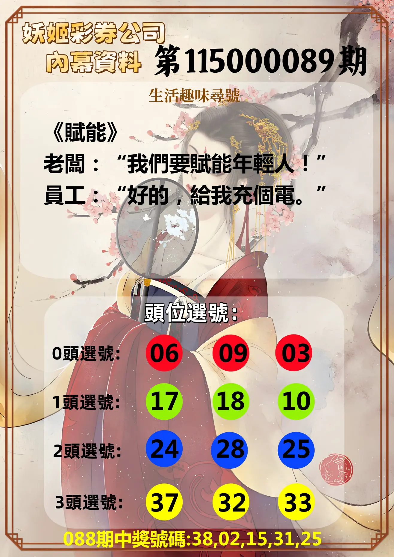 今彩539第115000089期(04/10)妖姬彩券公司內幕資料