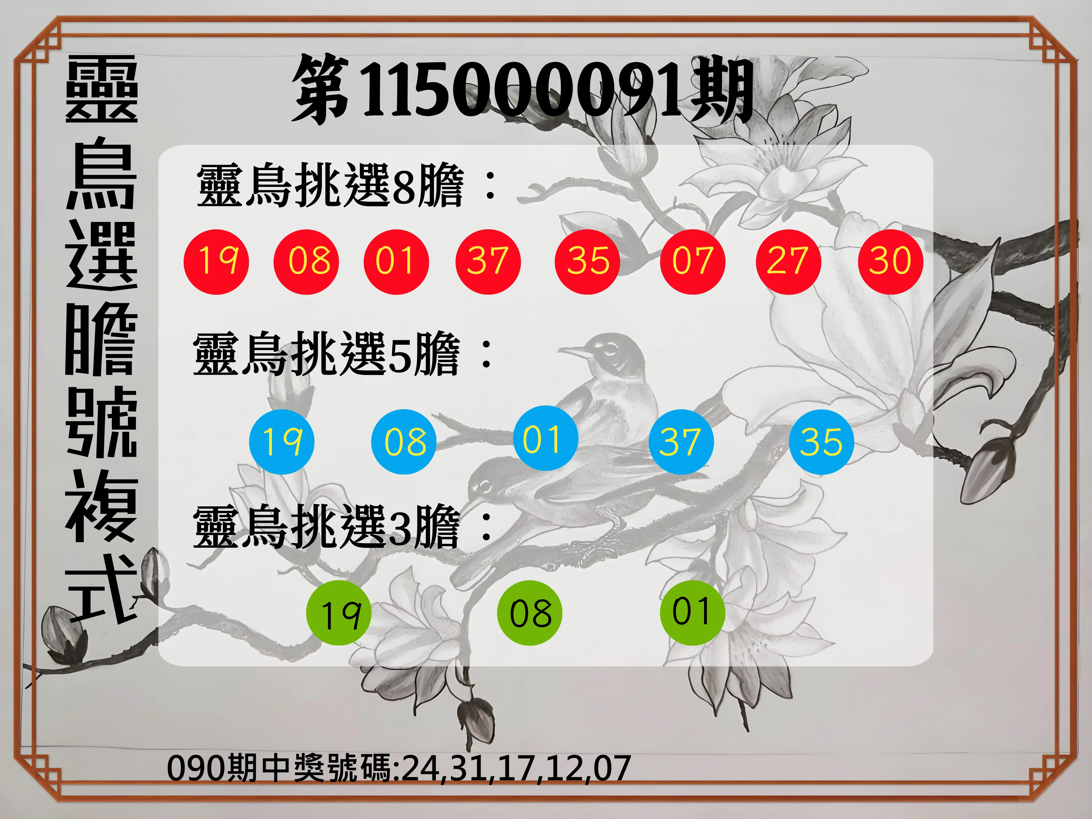 今彩539第115000091期(04/13)靈鳥選膽號複式
