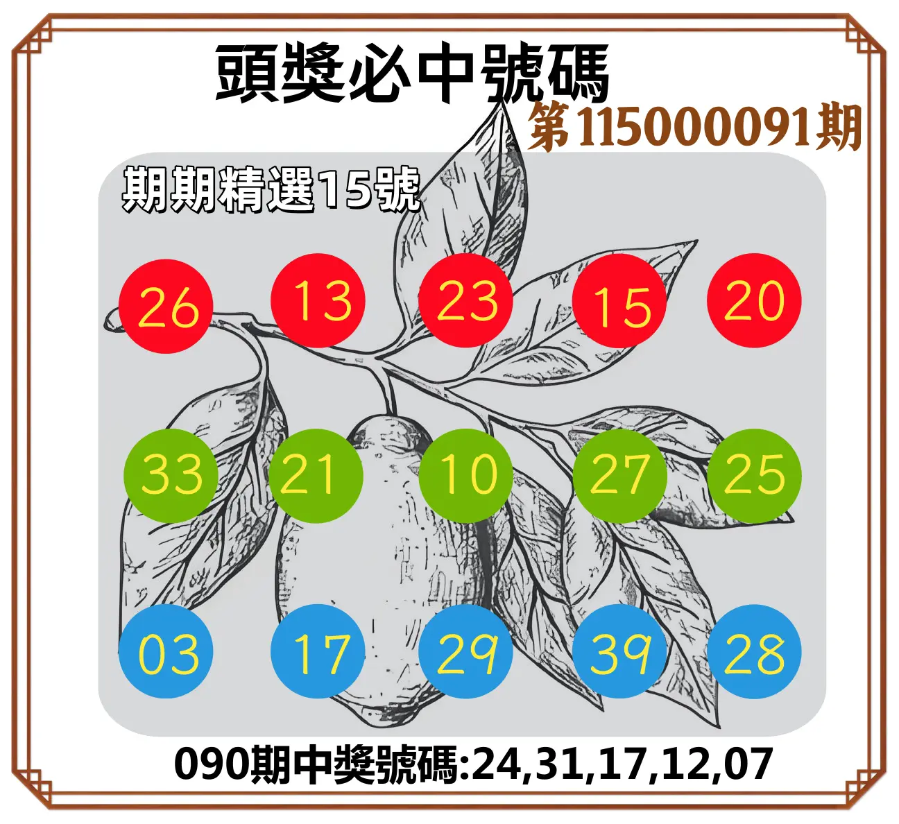 今彩539第115000091期(04/13)頭獎號碼