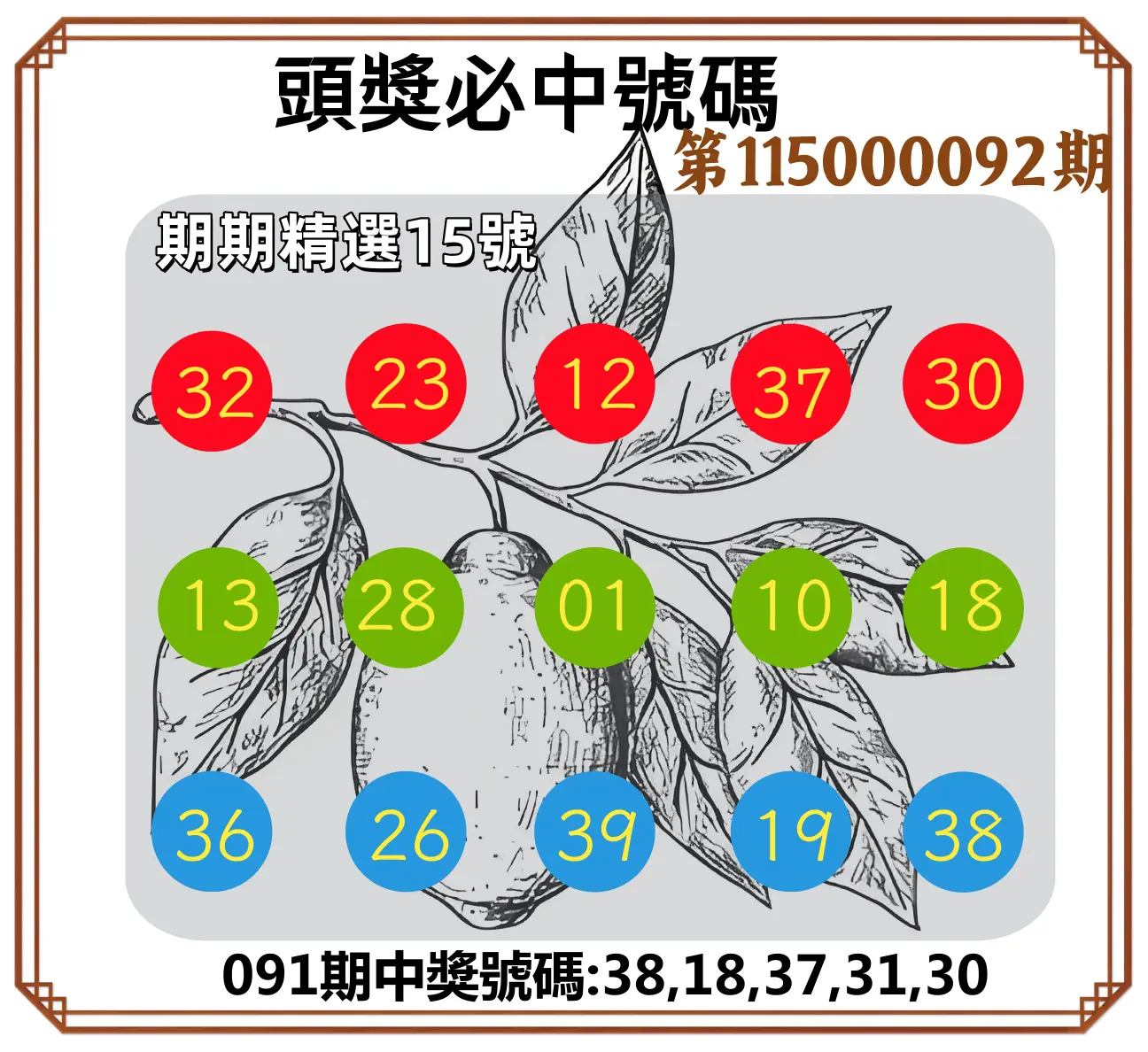 今彩539第115000092期(04/14)頭獎號碼
