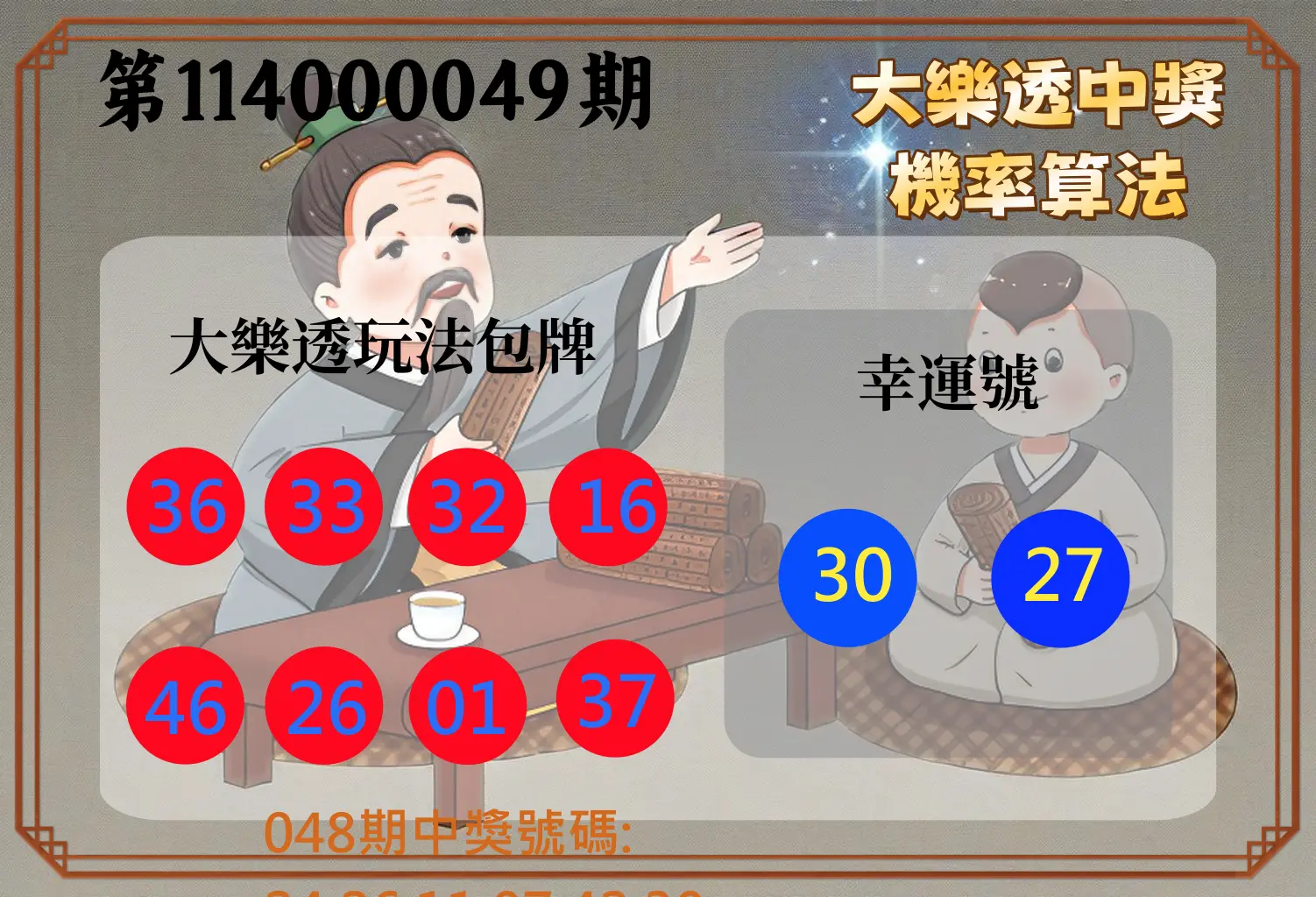 大樂透第114000049期大樂透中獎機率算法