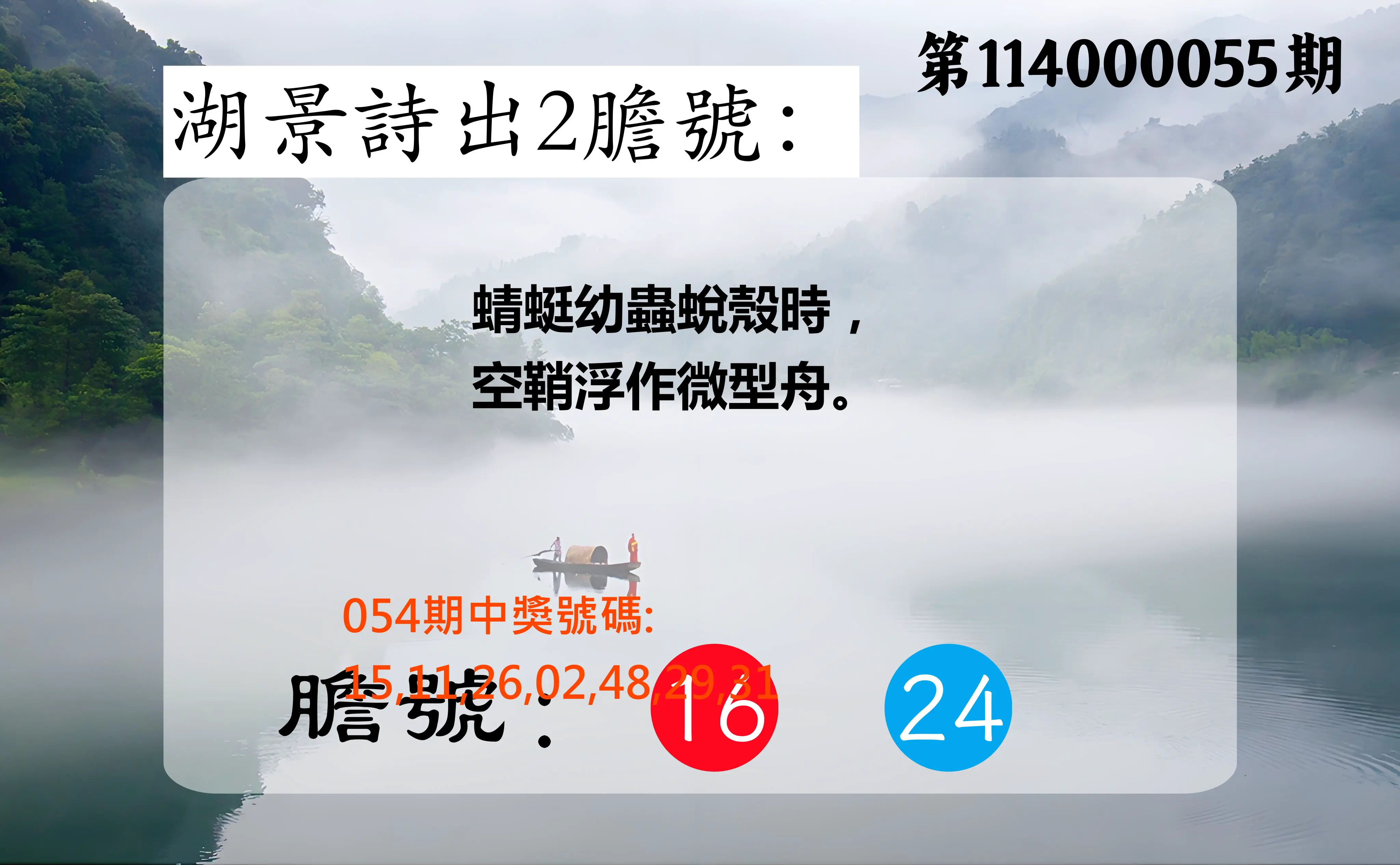 大樂透第114000055期湖景詩出2膽號