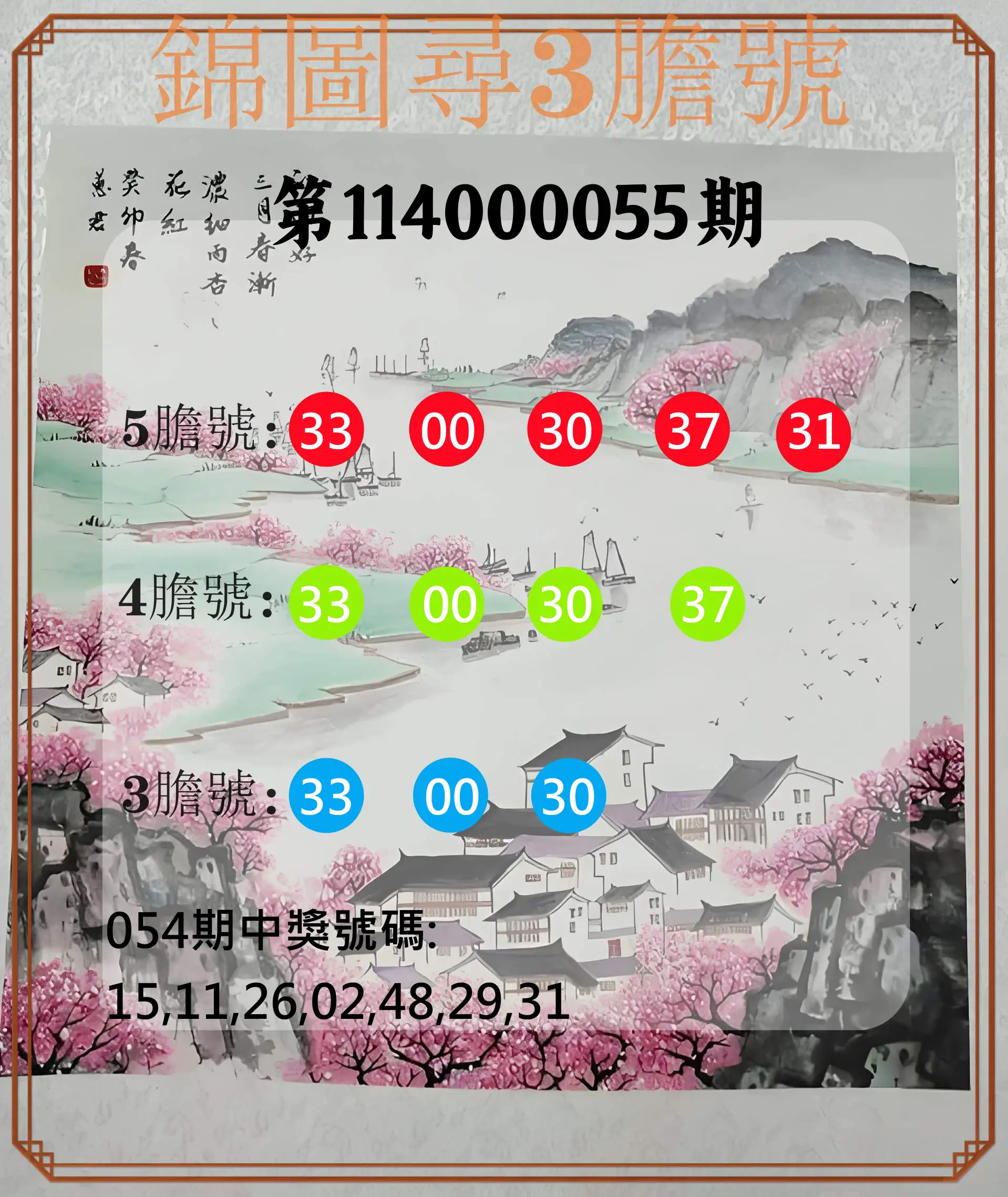 大樂透第114000055期錦圖尋3膽號