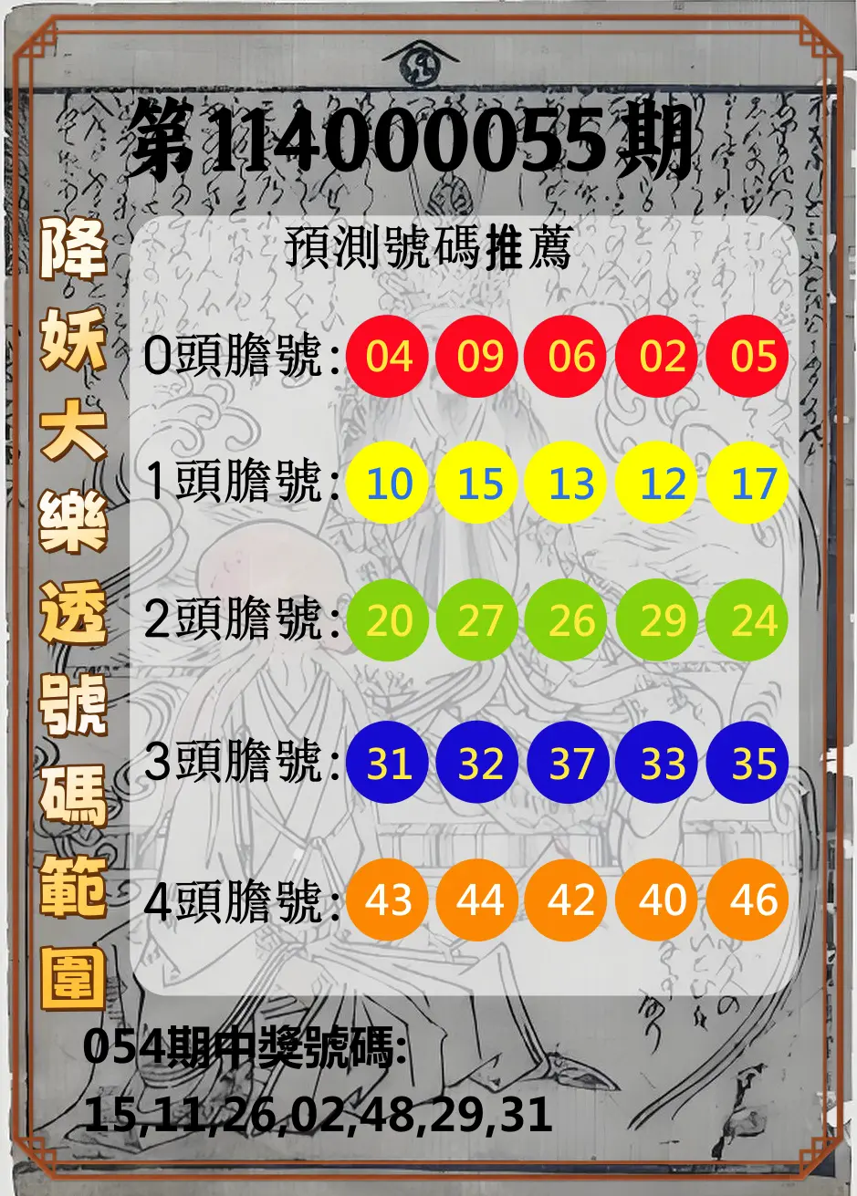 大樂透第114000055期降妖大樂透號碼範圍