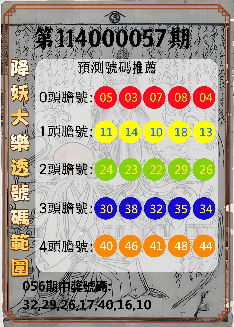 大樂透第114000057期降妖大樂透號碼範圍