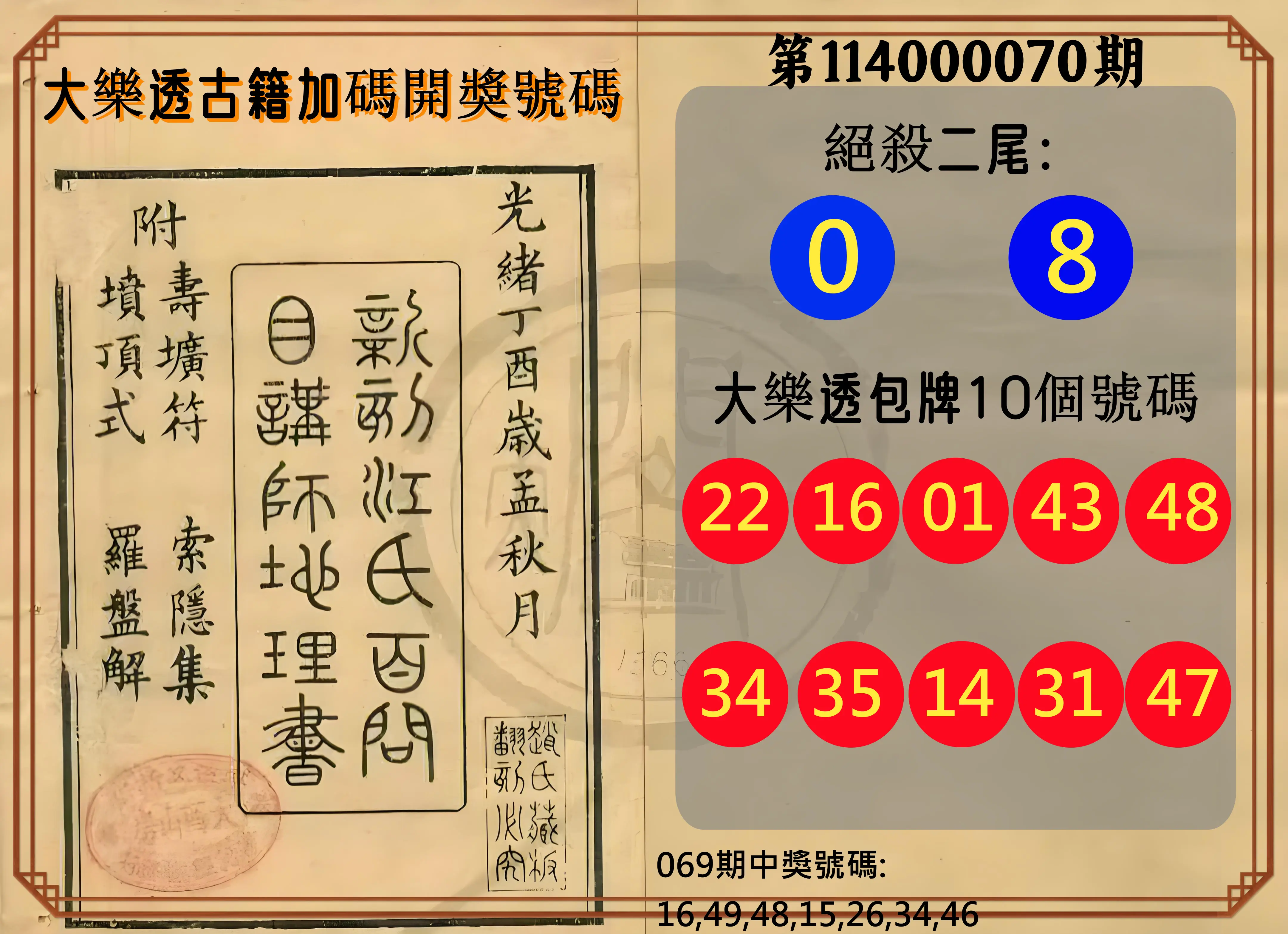 大樂透第114000070期(07/15)大樂透古籍加碼開獎號碼