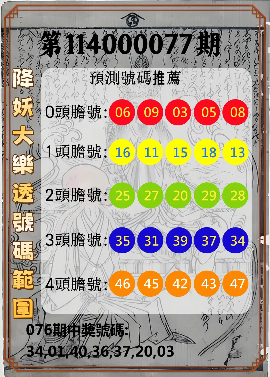 大樂透第114000077期(08/08)降妖大樂透號碼範圍