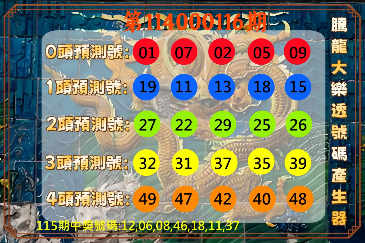 大樂透第114000116期(12/23)騰龍大樂透號碼產生器