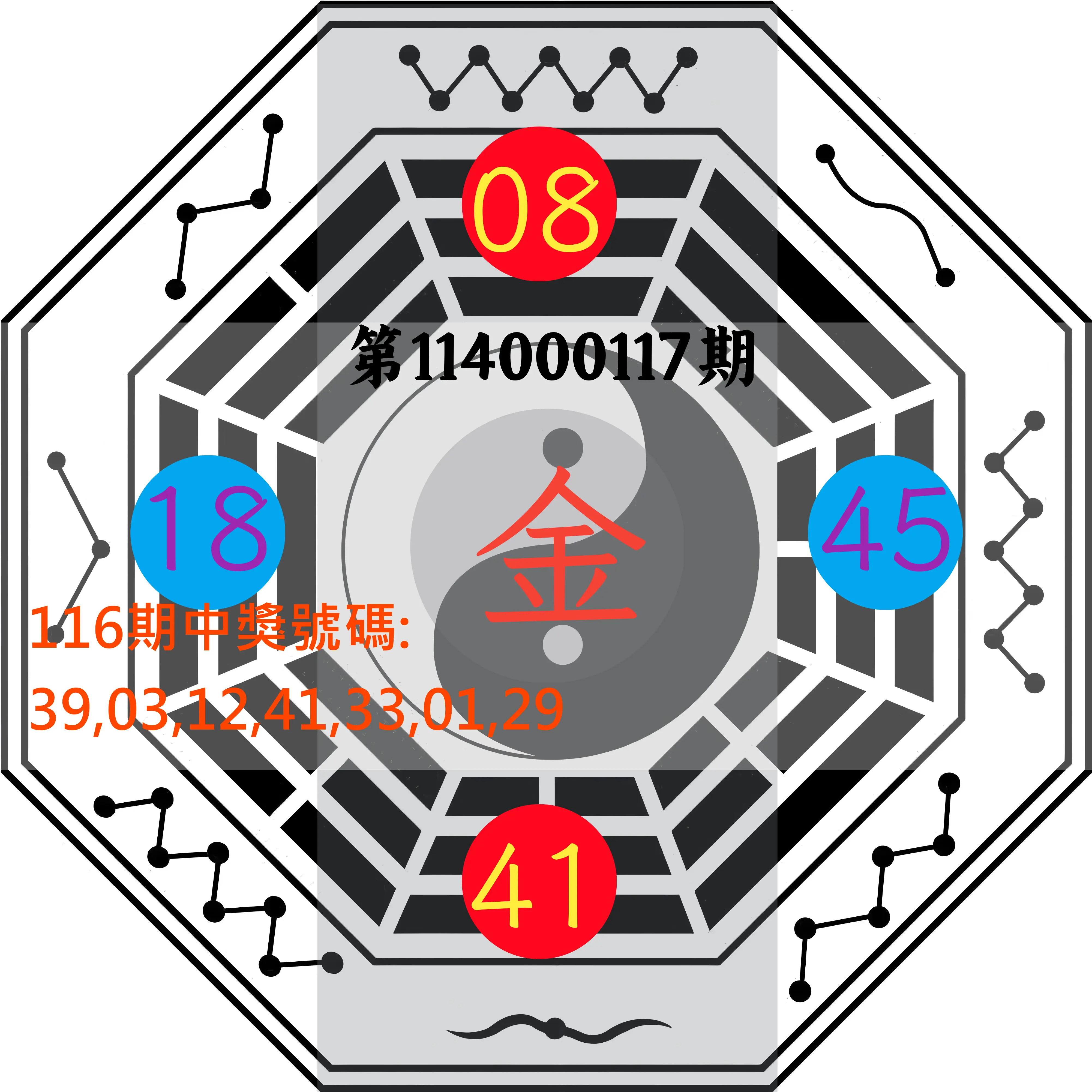 大樂透第114000117期(12/26)八卦图