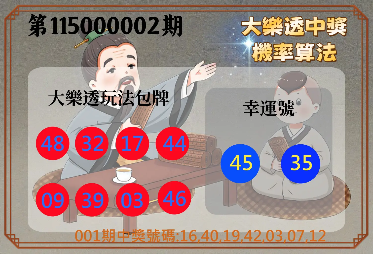 大樂透第115000002期(01/06)大樂透中獎機率算法