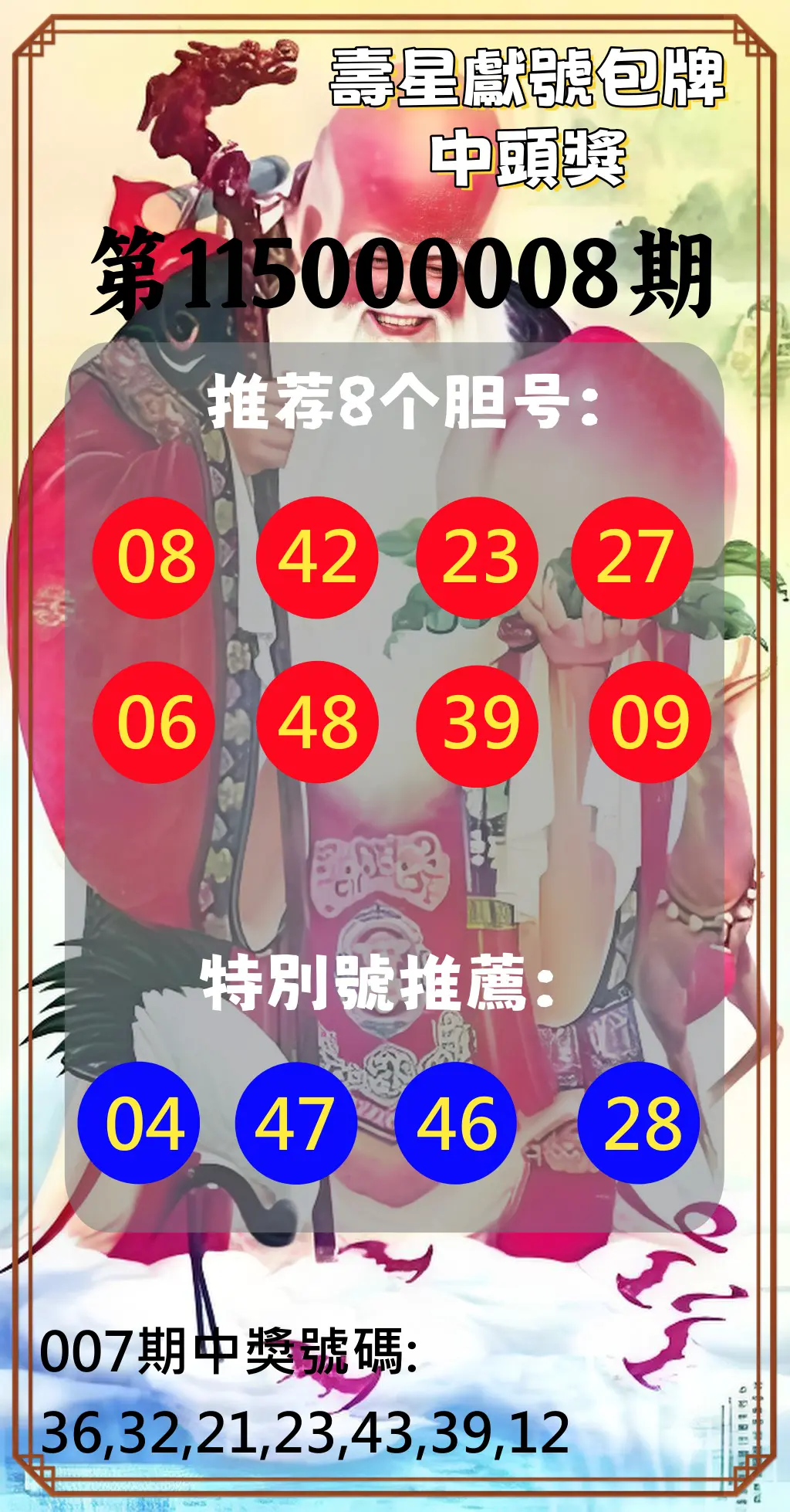 大樂透第115000008期(01/27)壽星獻號包牌中頭獎