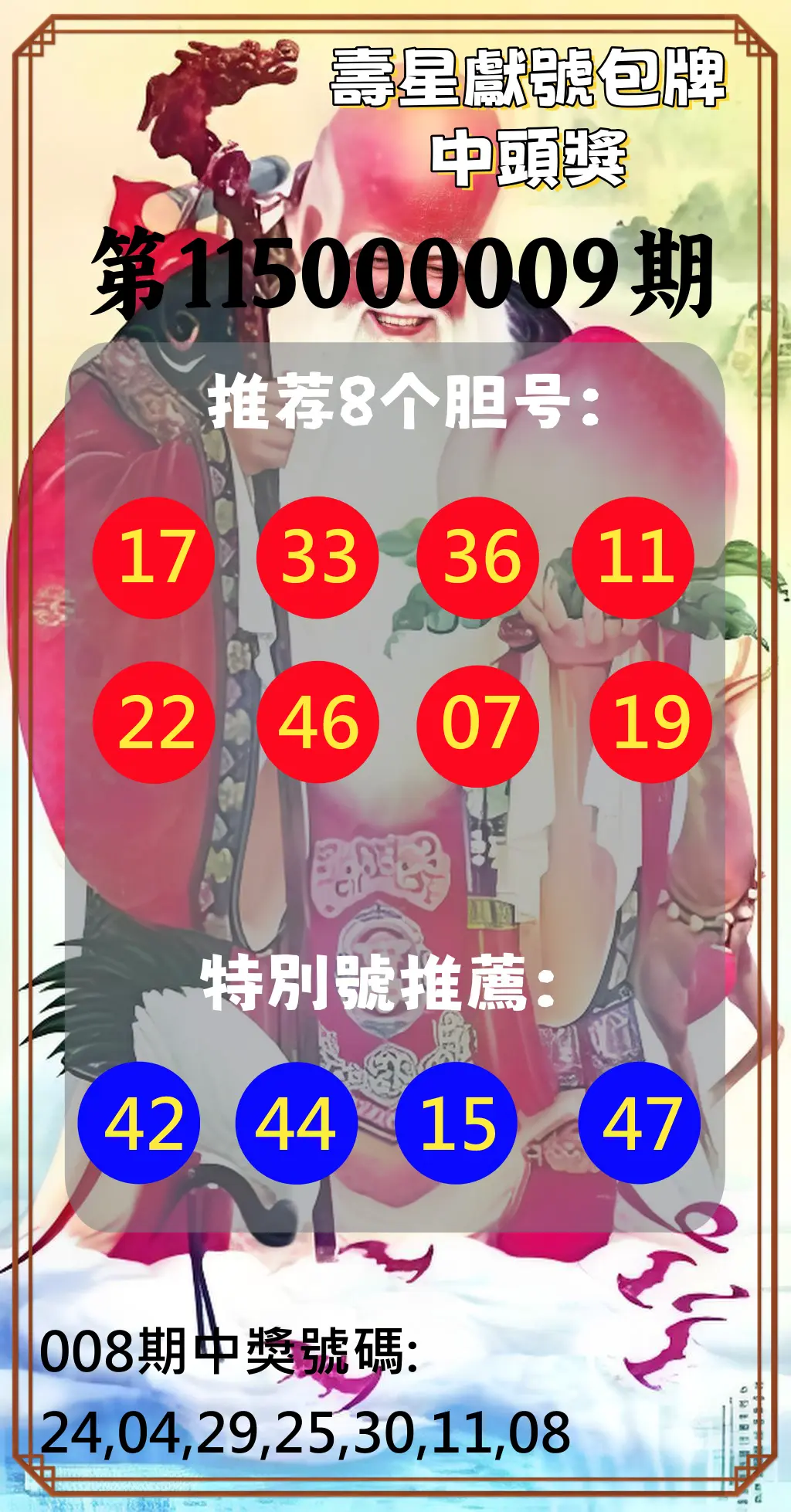 大樂透第115000009期(01/30)壽星獻號包牌中頭獎