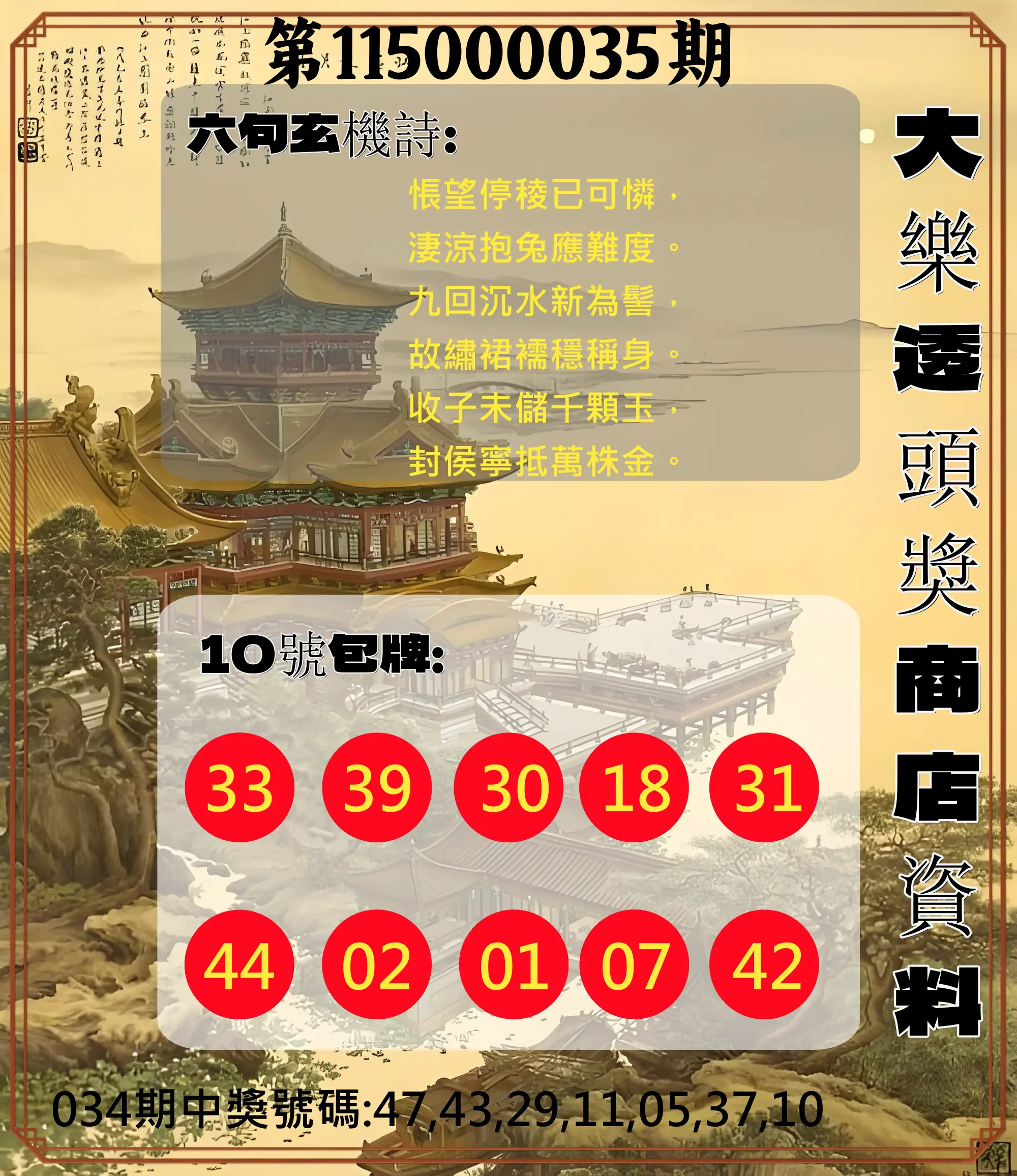 大樂透第115000035期(03/13)大樂透頭獎商店資料