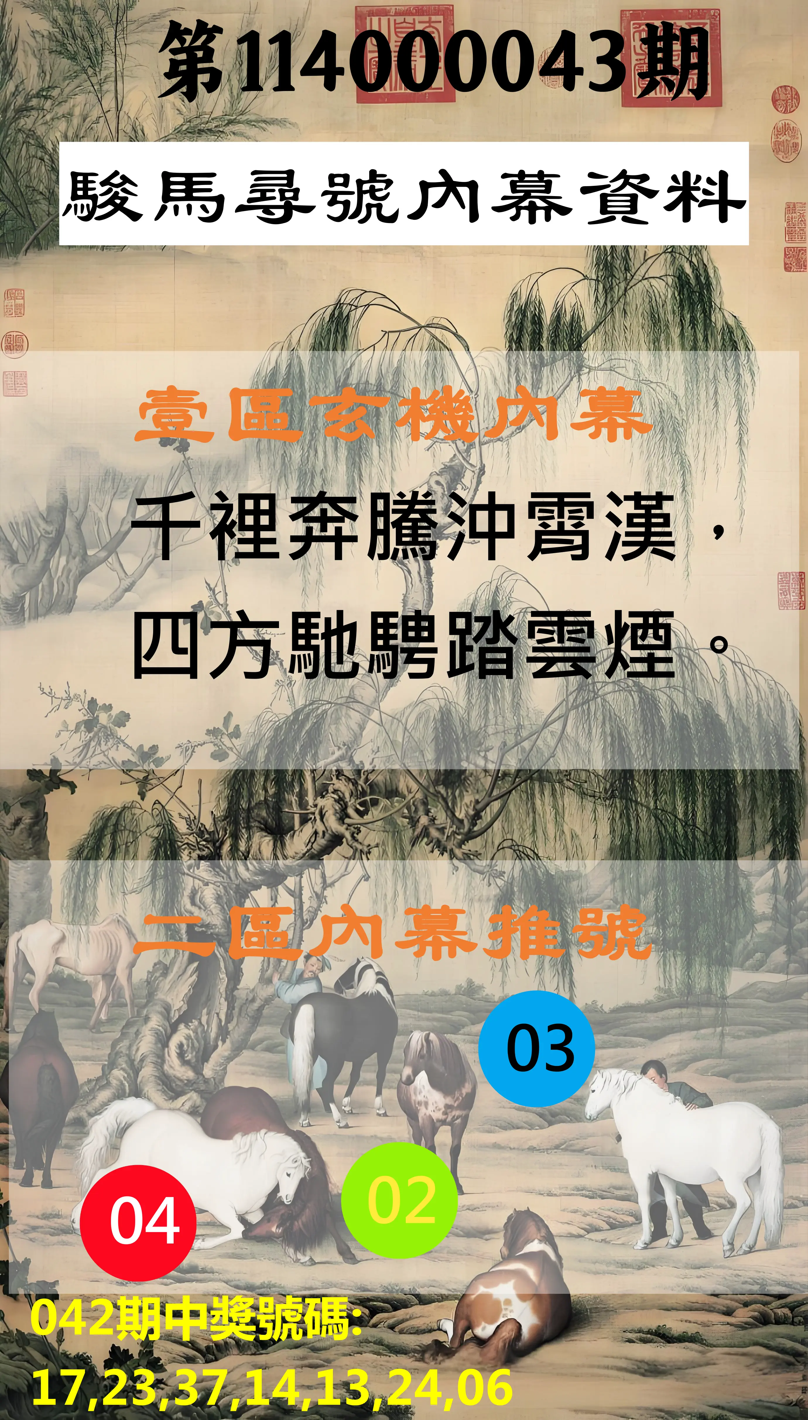 威力彩第114000043期駿馬尋號內幕資料