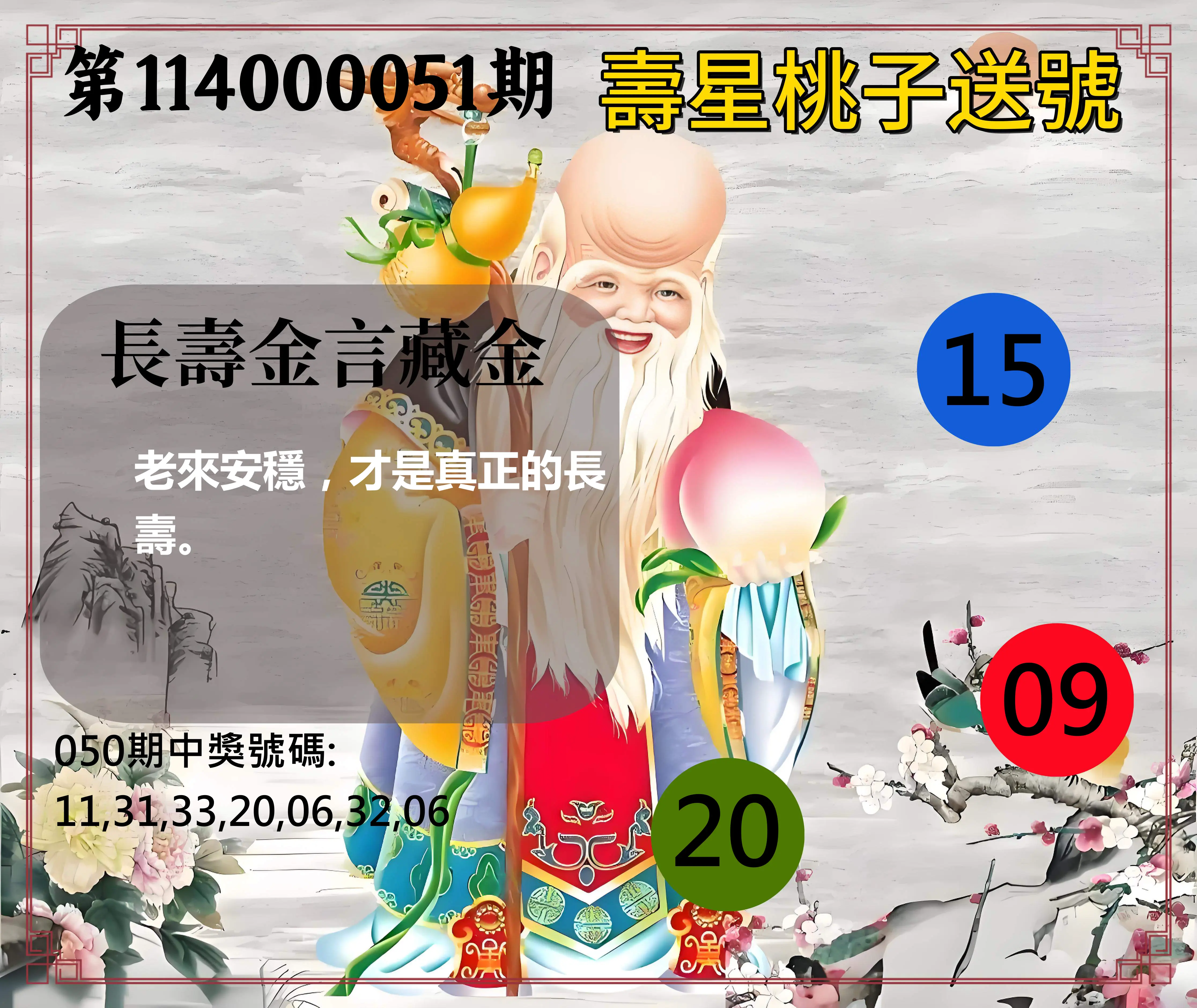 威力彩第114000051期壽星桃子送號
