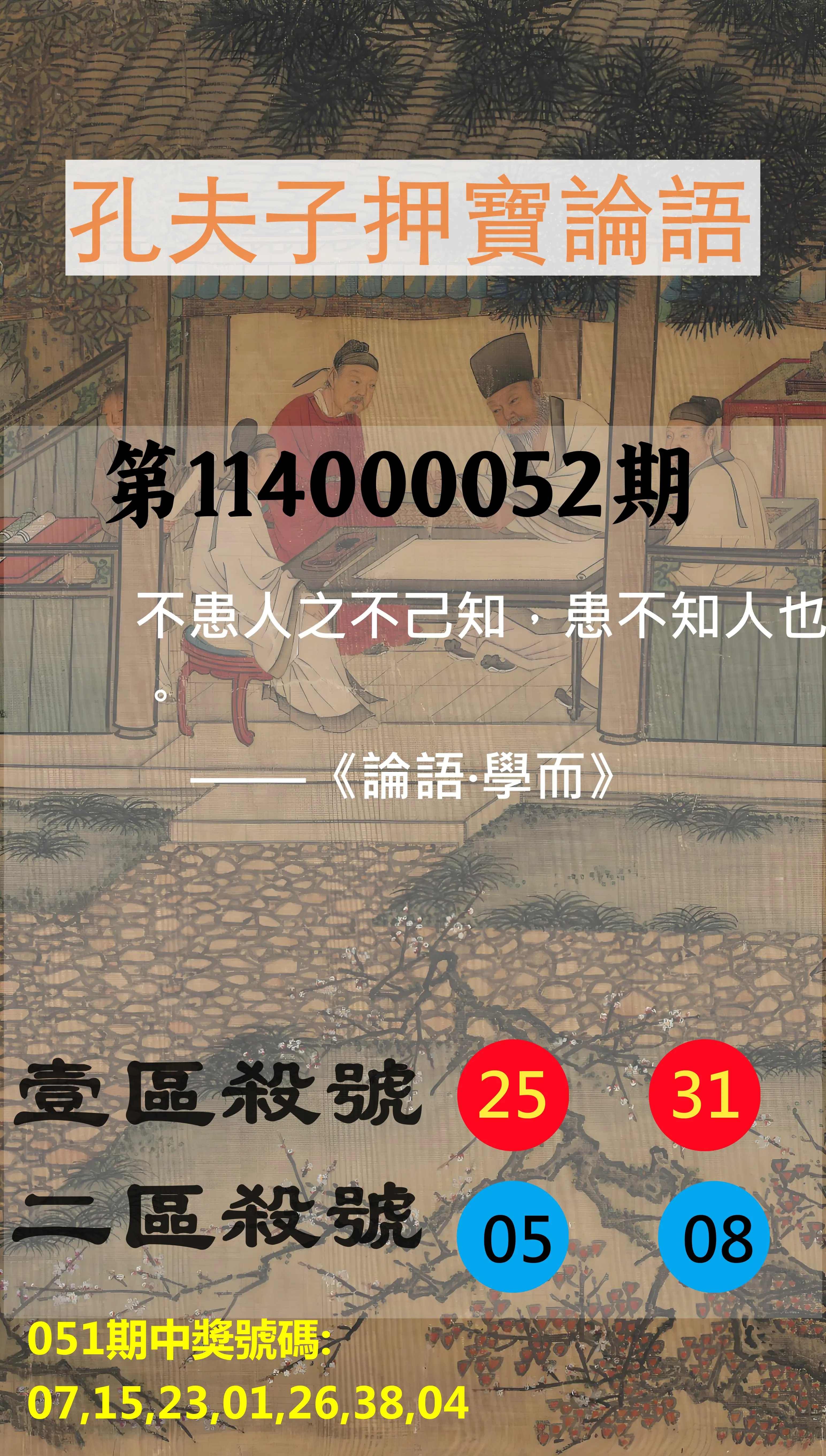 威力彩第114000052期孔夫子押寶論語