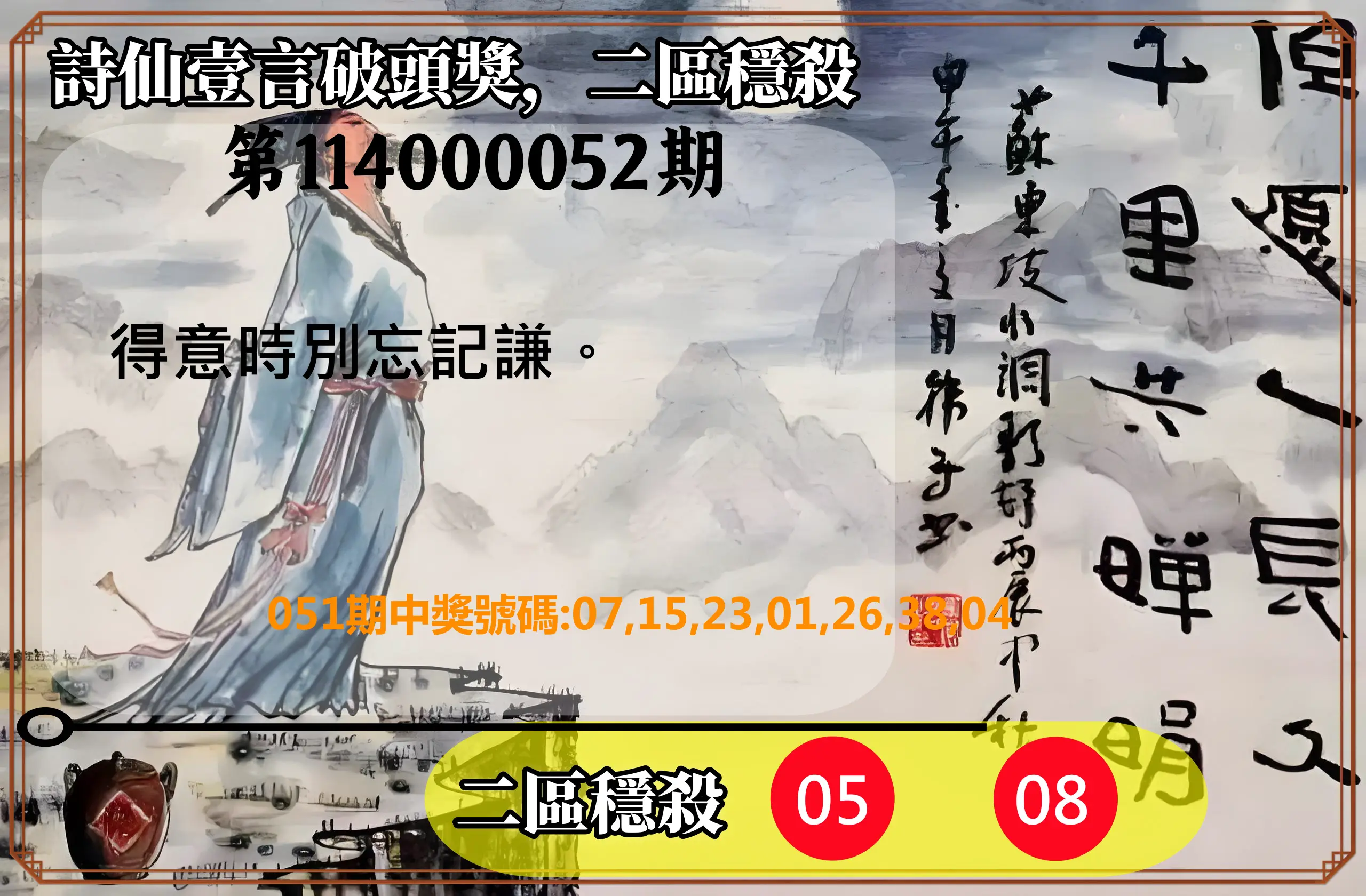 威力彩第114000052期詩仙壹言破頭獎，二區穩殺