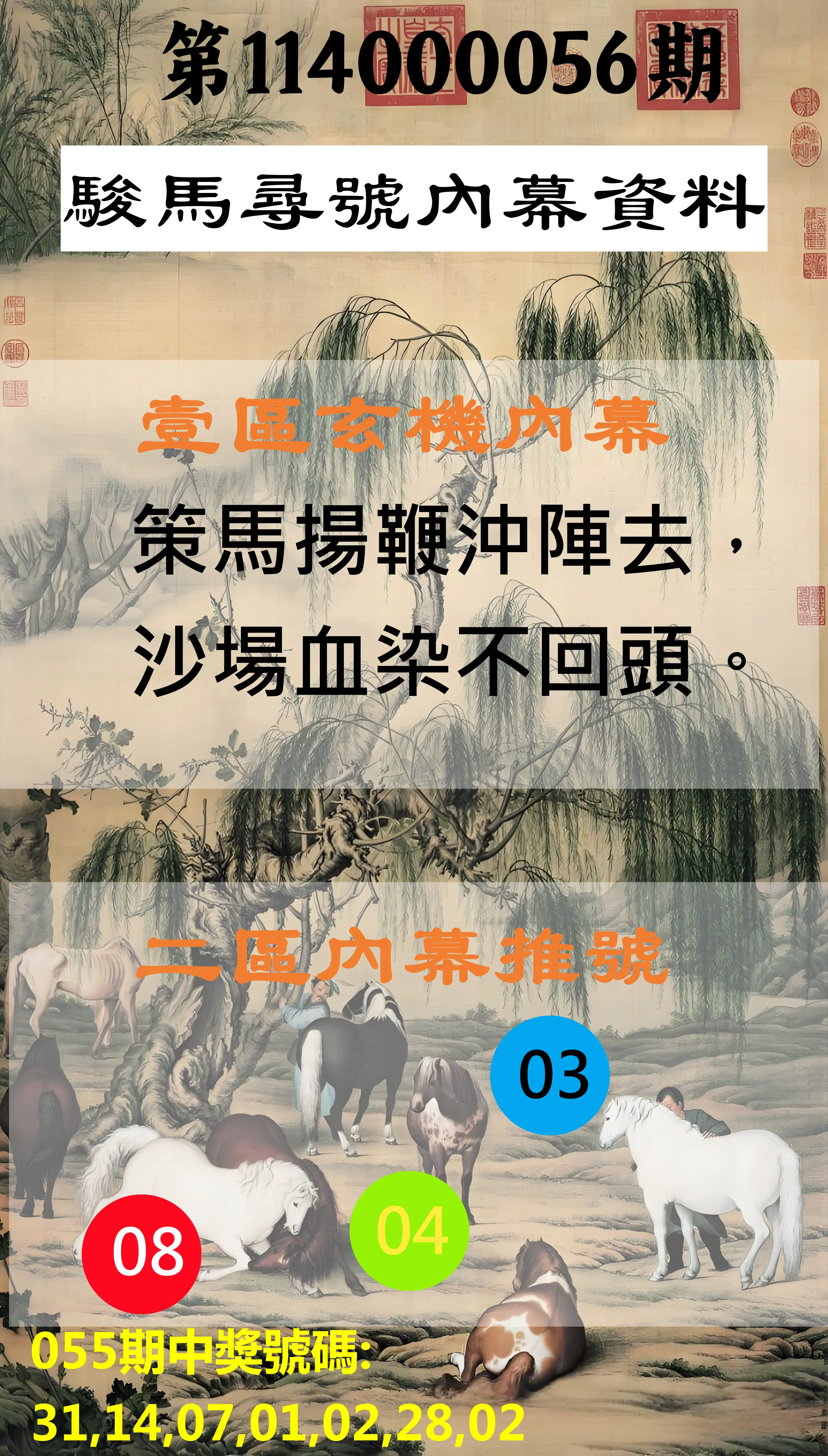 威力彩第114000056期(07/14)駿馬尋號內幕資料