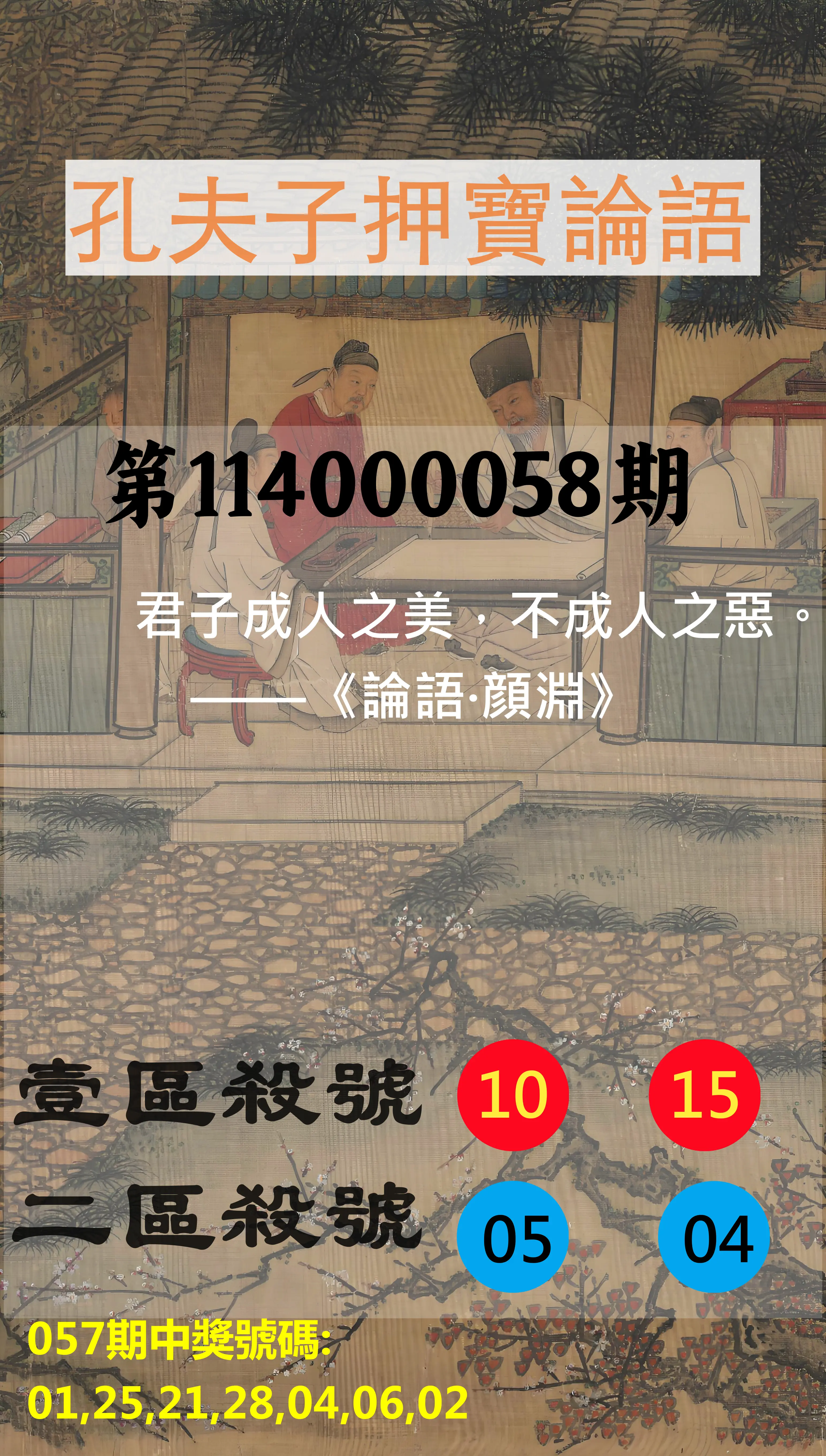 威力彩第114000058期(07/21)孔夫子押寶論語