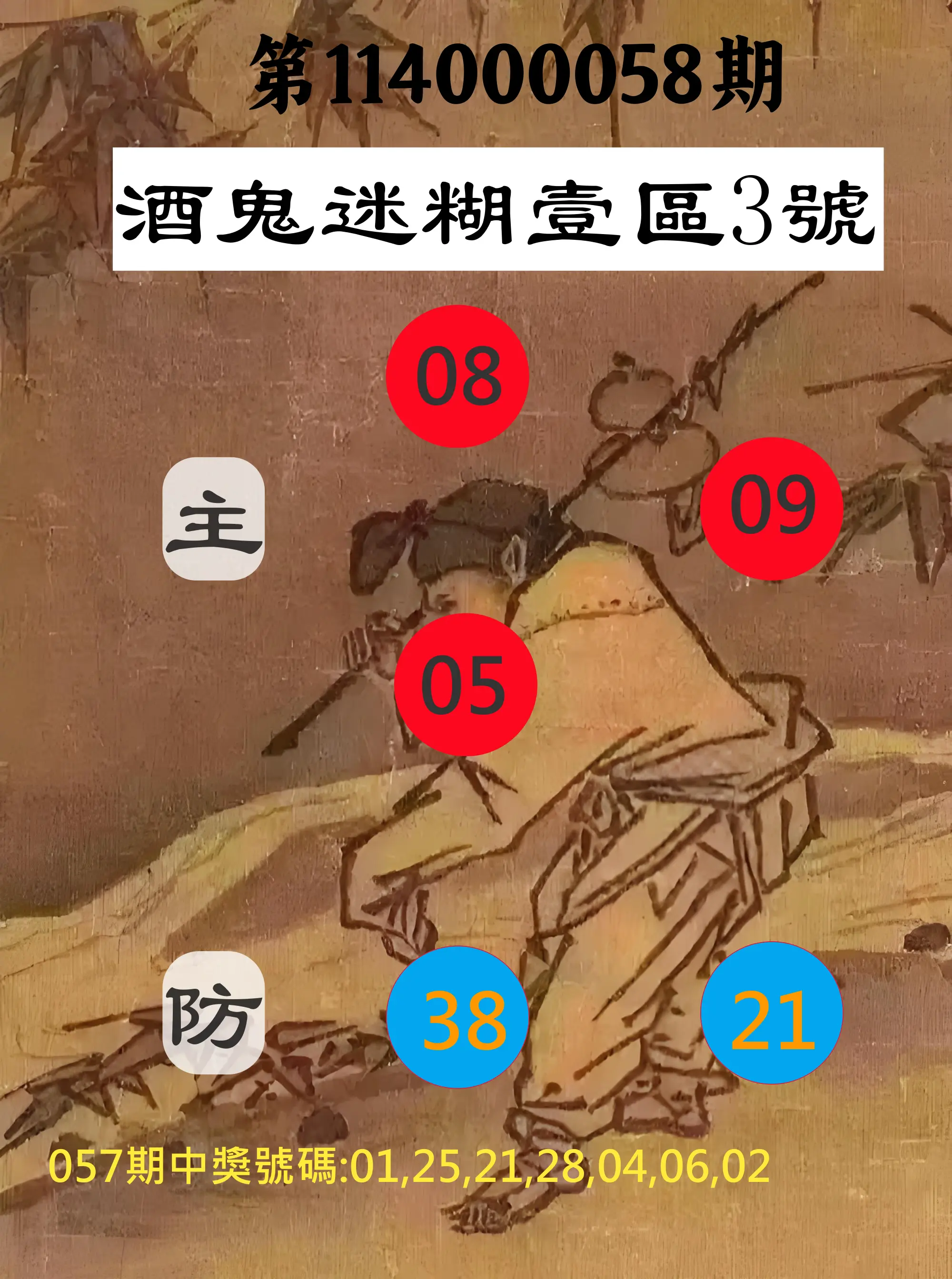 威力彩第114000058期(07/21)酒鬼迷糊壹區3號