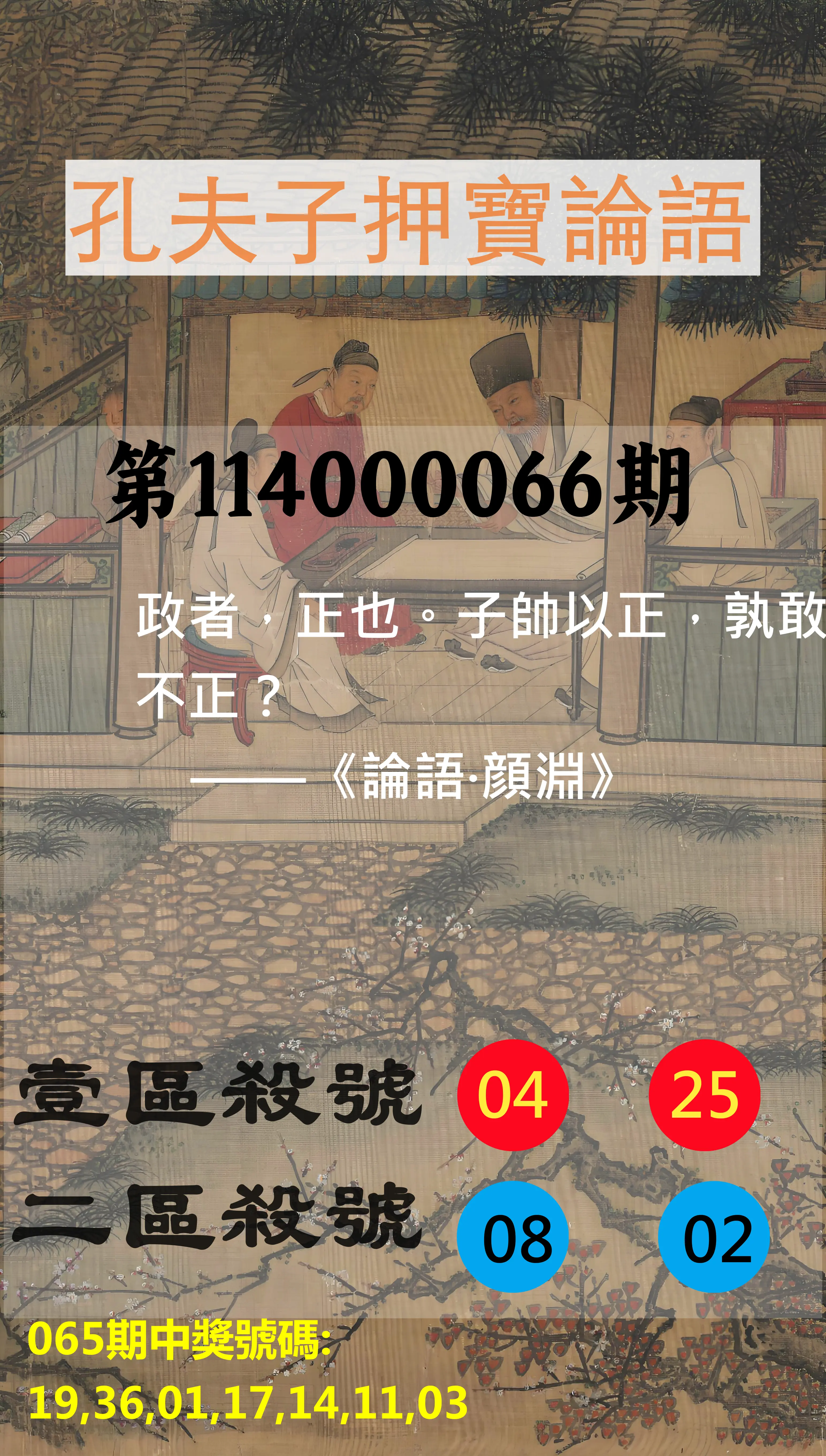 威力彩第114000066期(08/18)孔夫子押寶論語