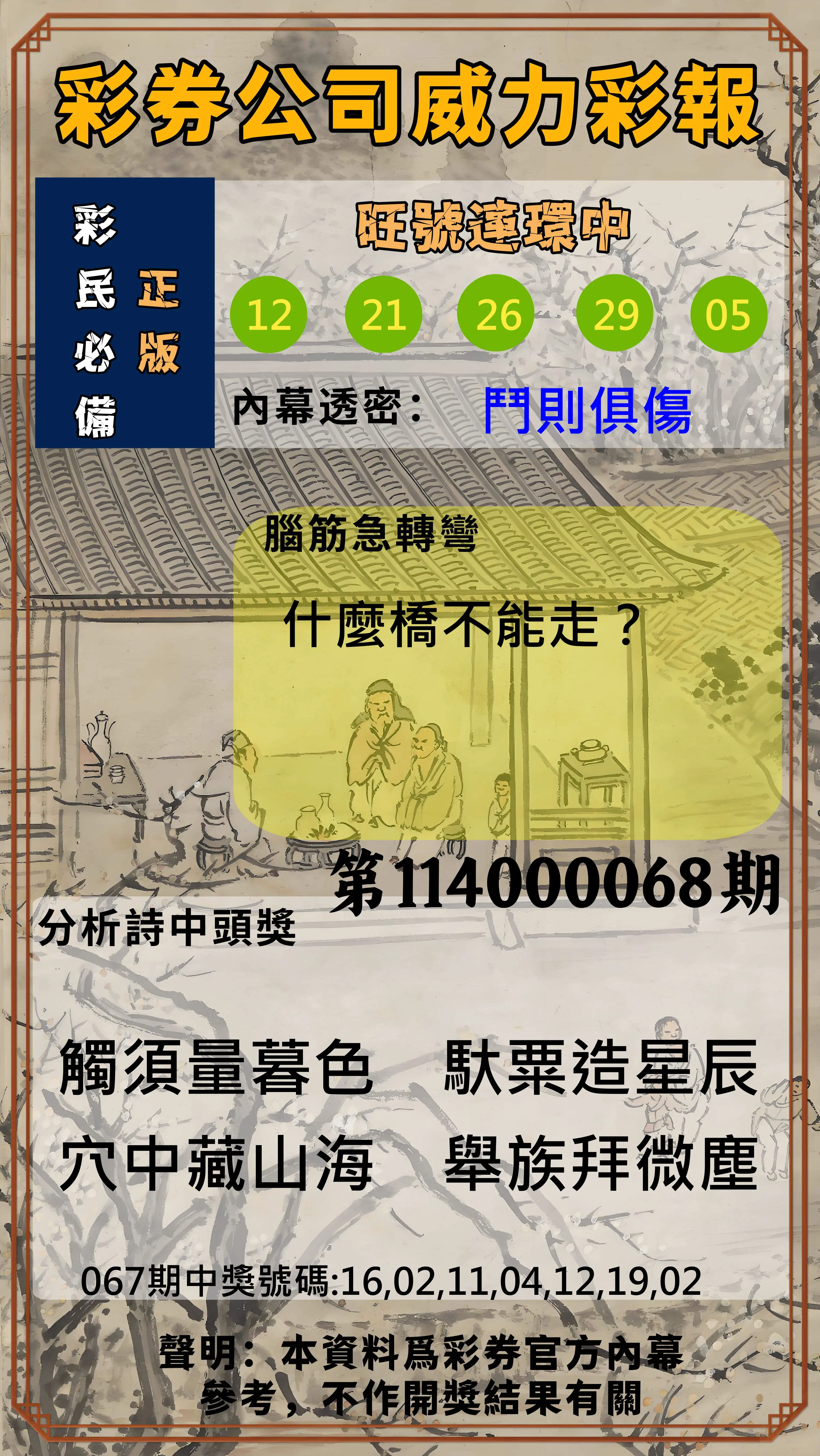 威力彩第114000068期(08/25)彩券公司威力彩報