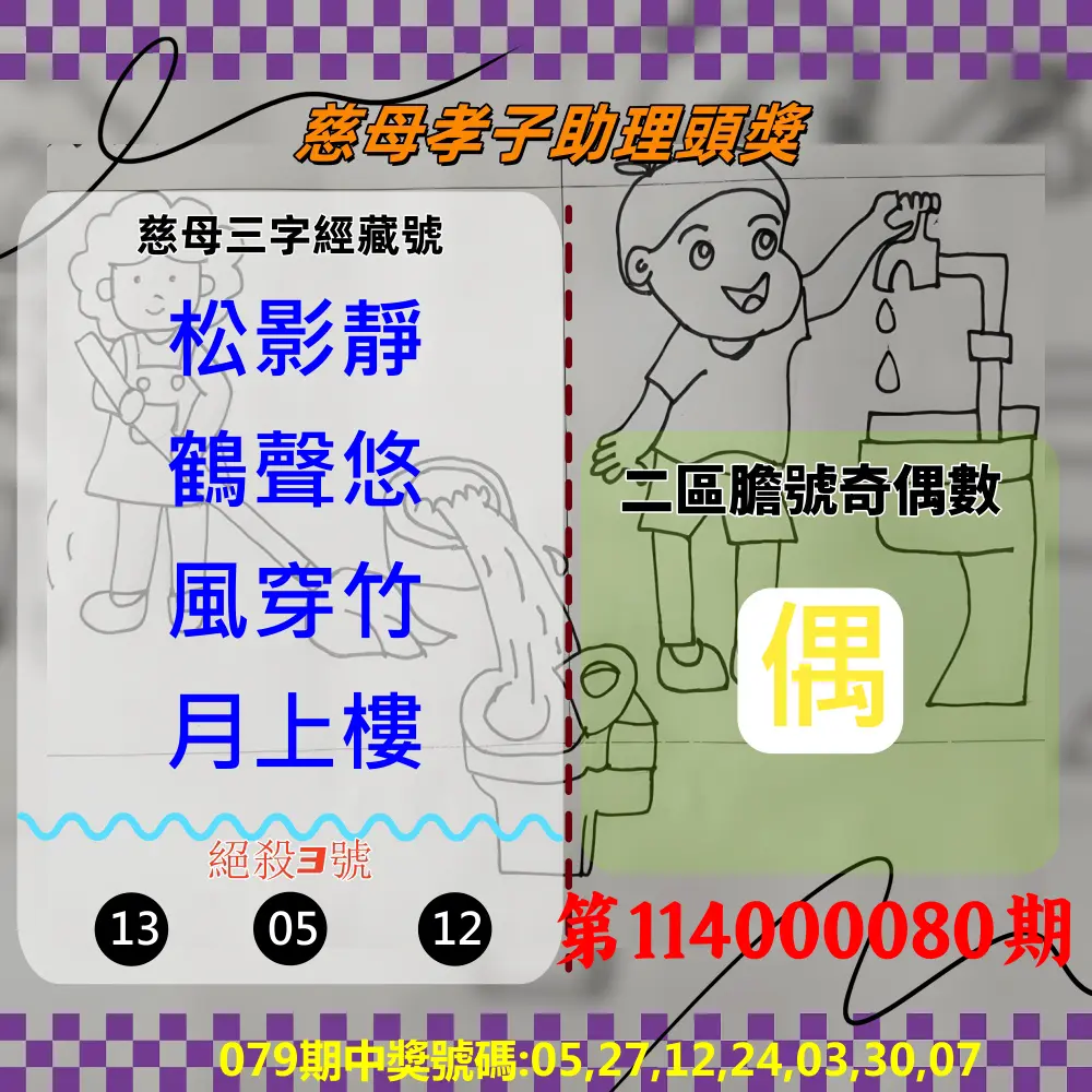威力彩第114000080期(10/06)慈母孝子助理頭獎