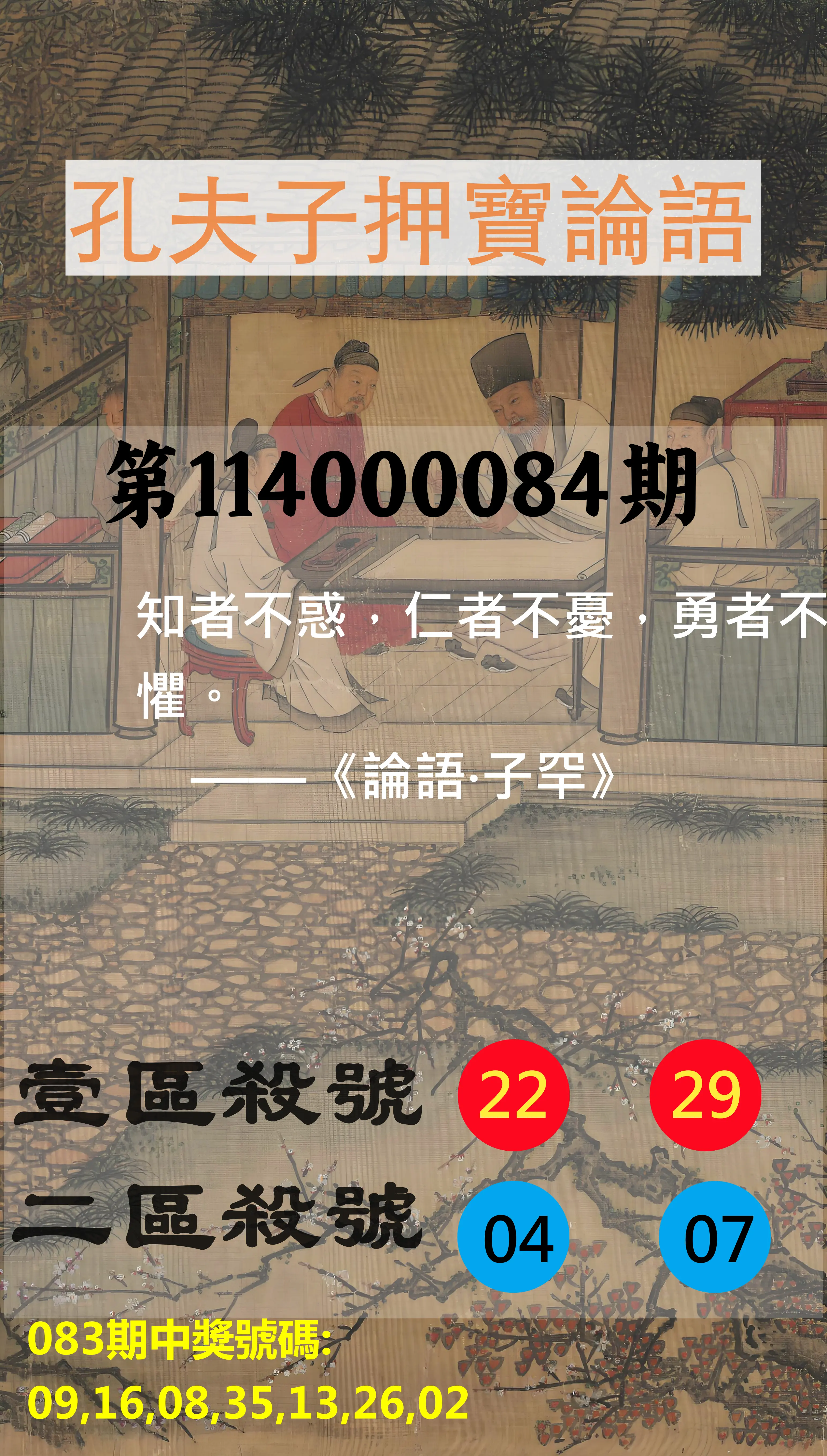 威力彩第114000084期(10/20)孔夫子押寶論語