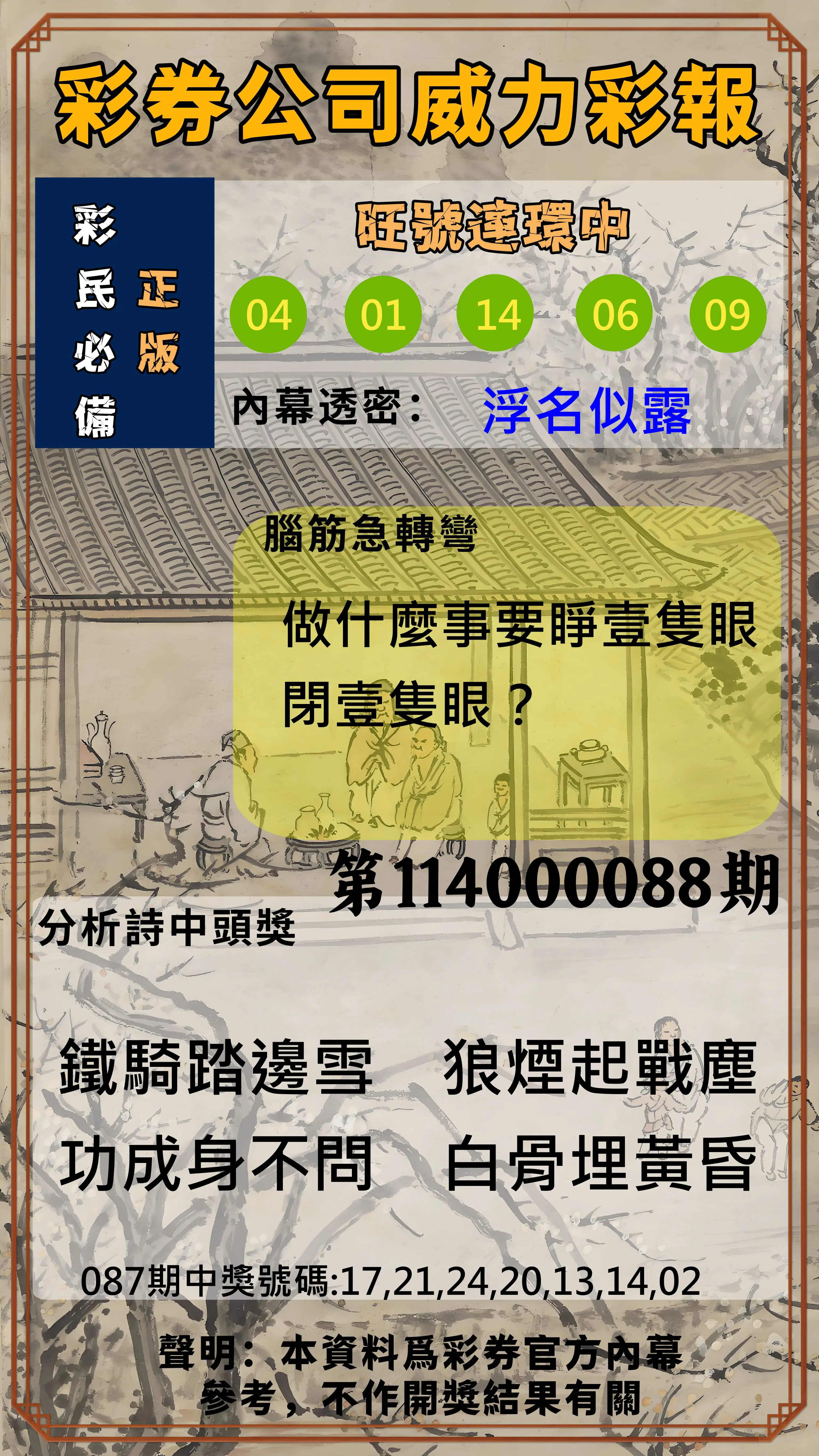 威力彩第114000088期(11/03)彩券公司威力彩報