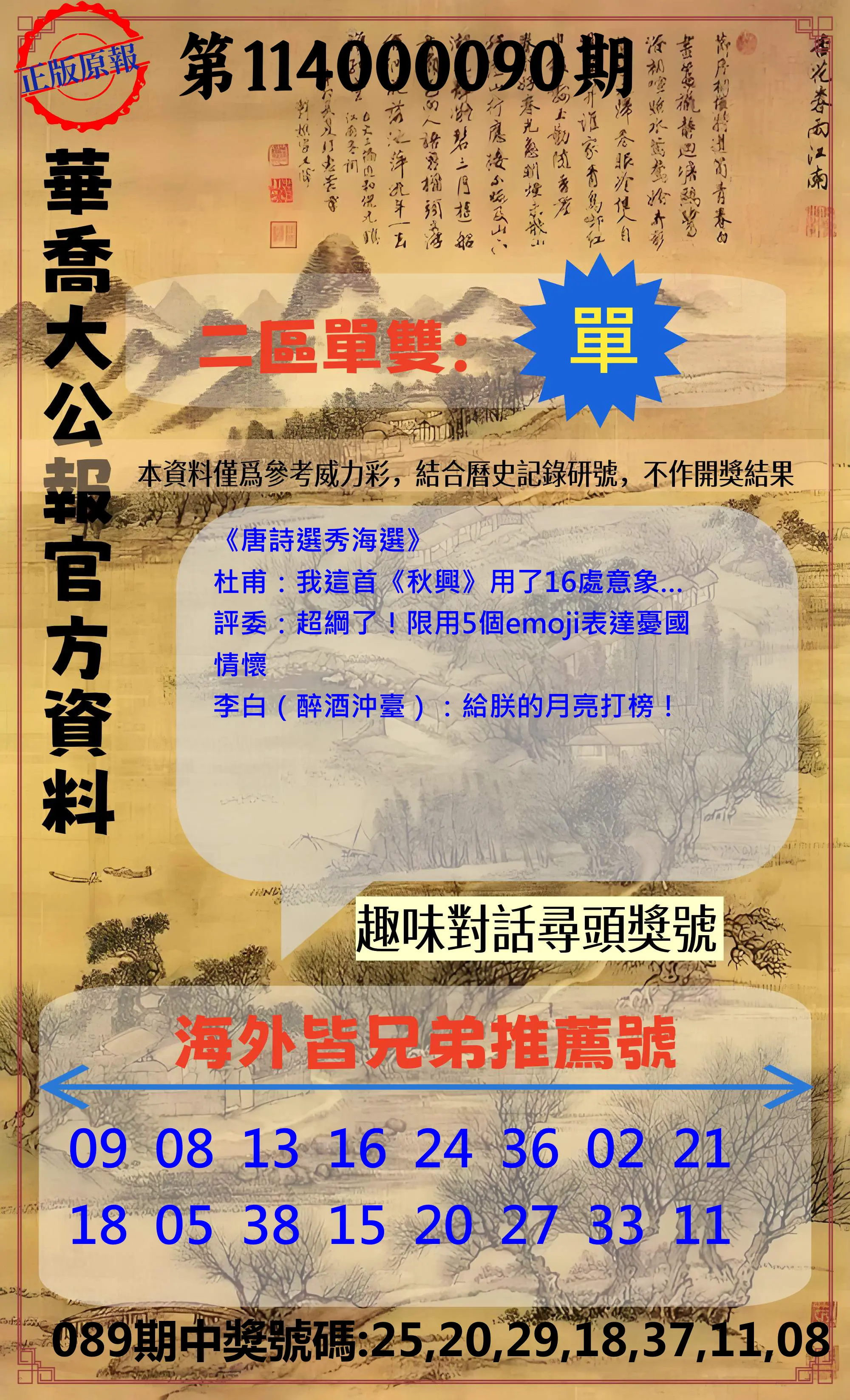 威力彩第114000090期(11/10)華喬大公報官方資料
