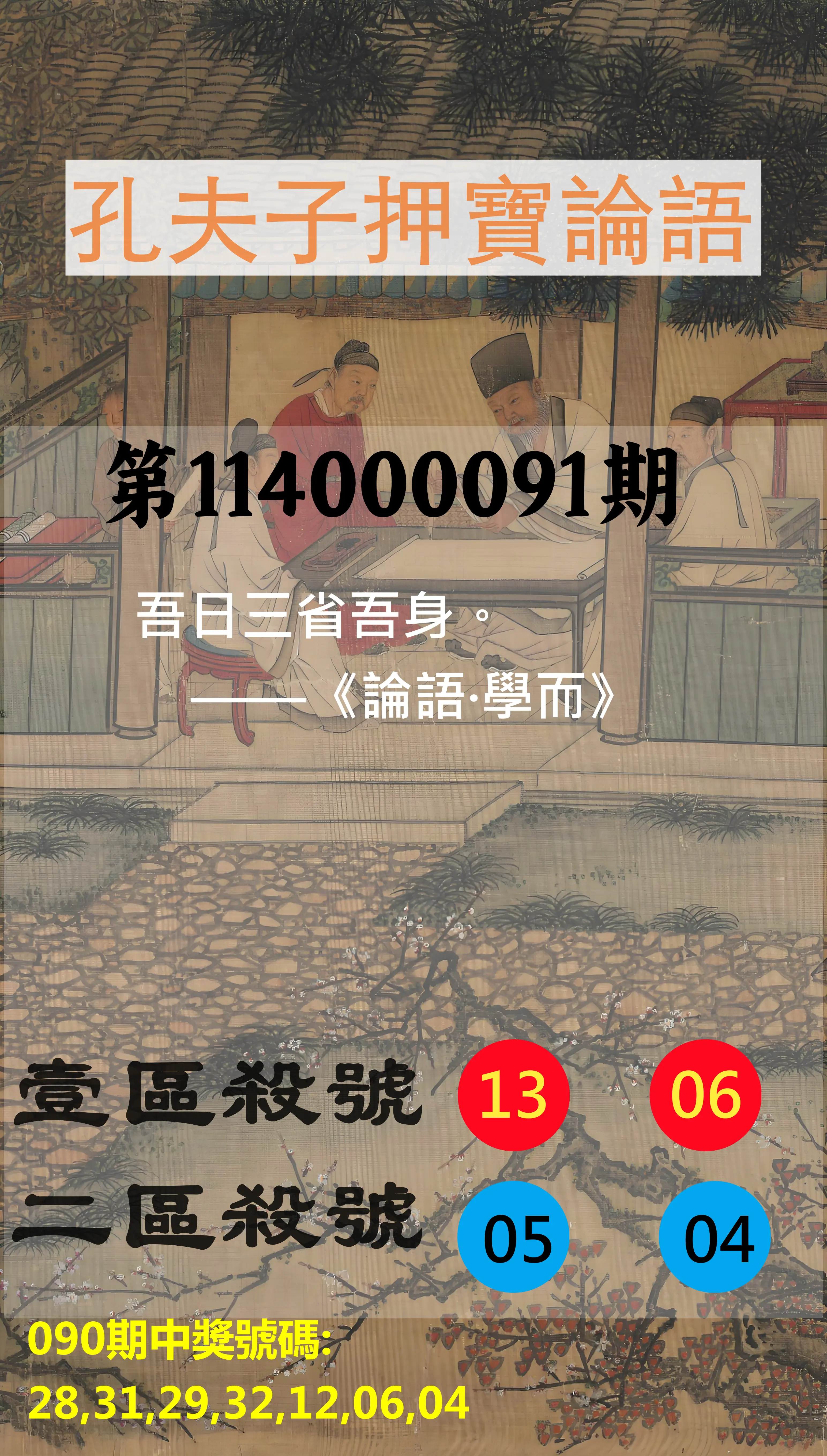 威力彩第114000091期(11/13)孔夫子押寶論語