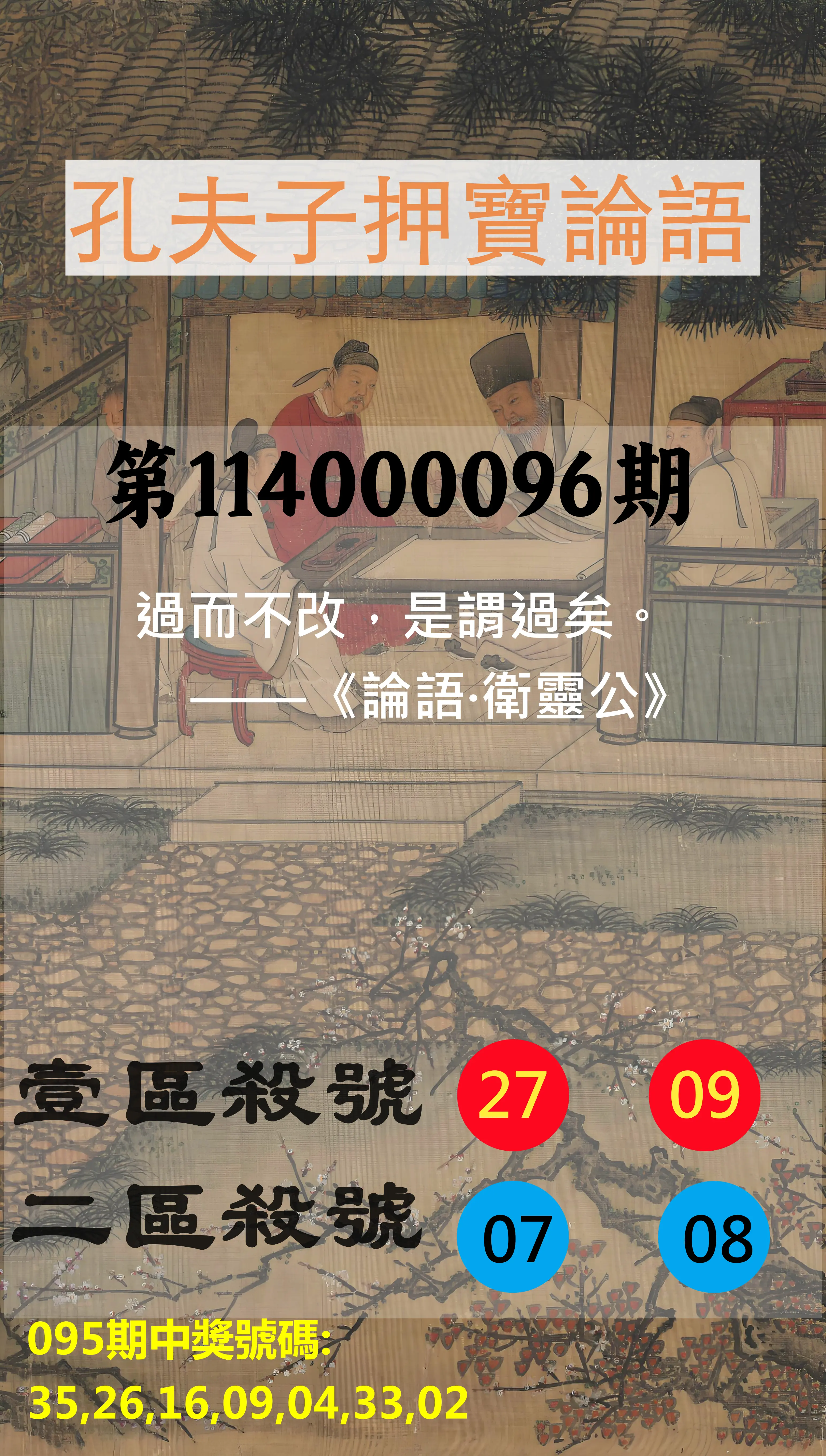 威力彩第114000096期(12/01)孔夫子押寶論語
