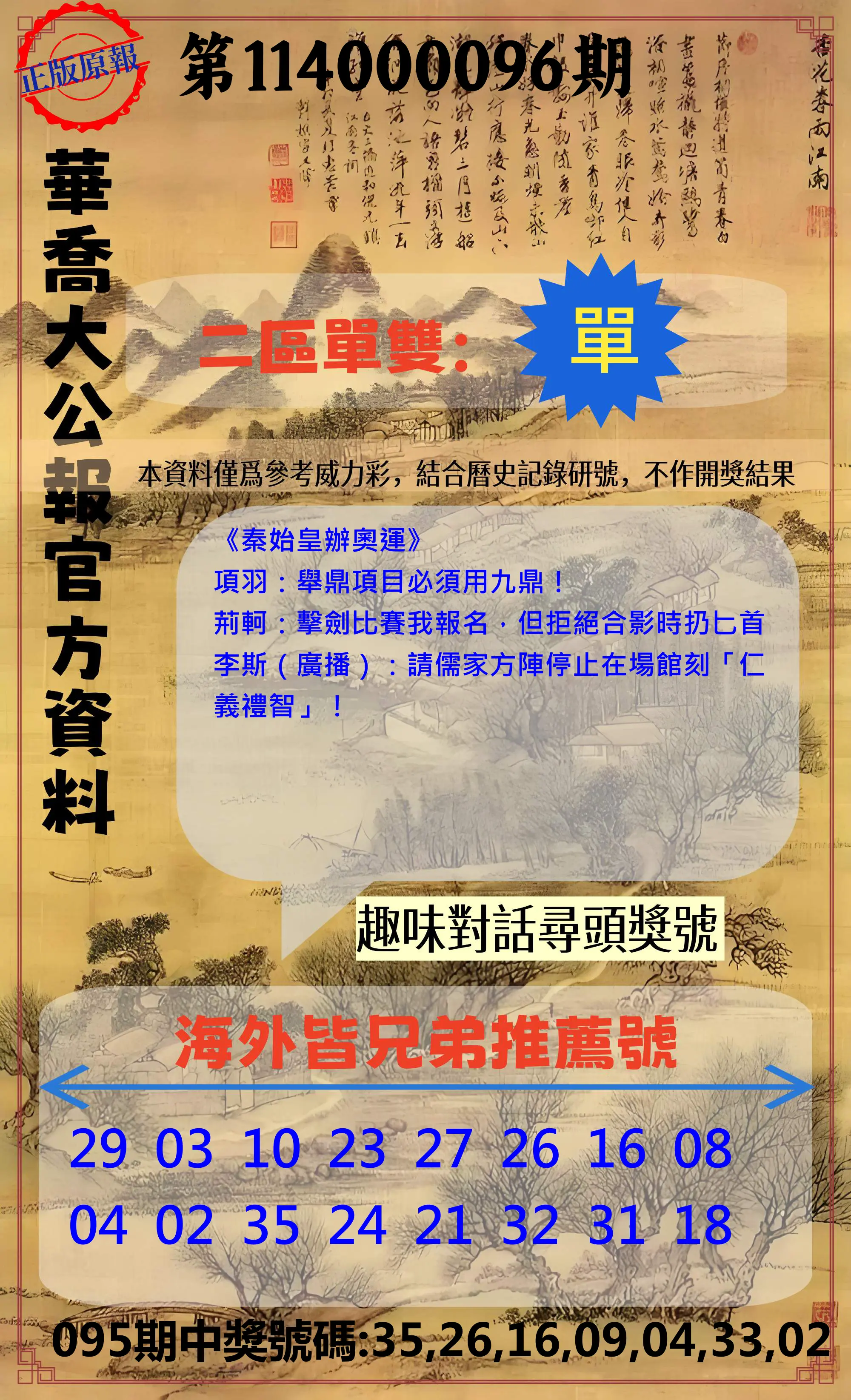 威力彩第114000096期(12/01)華喬大公報官方資料