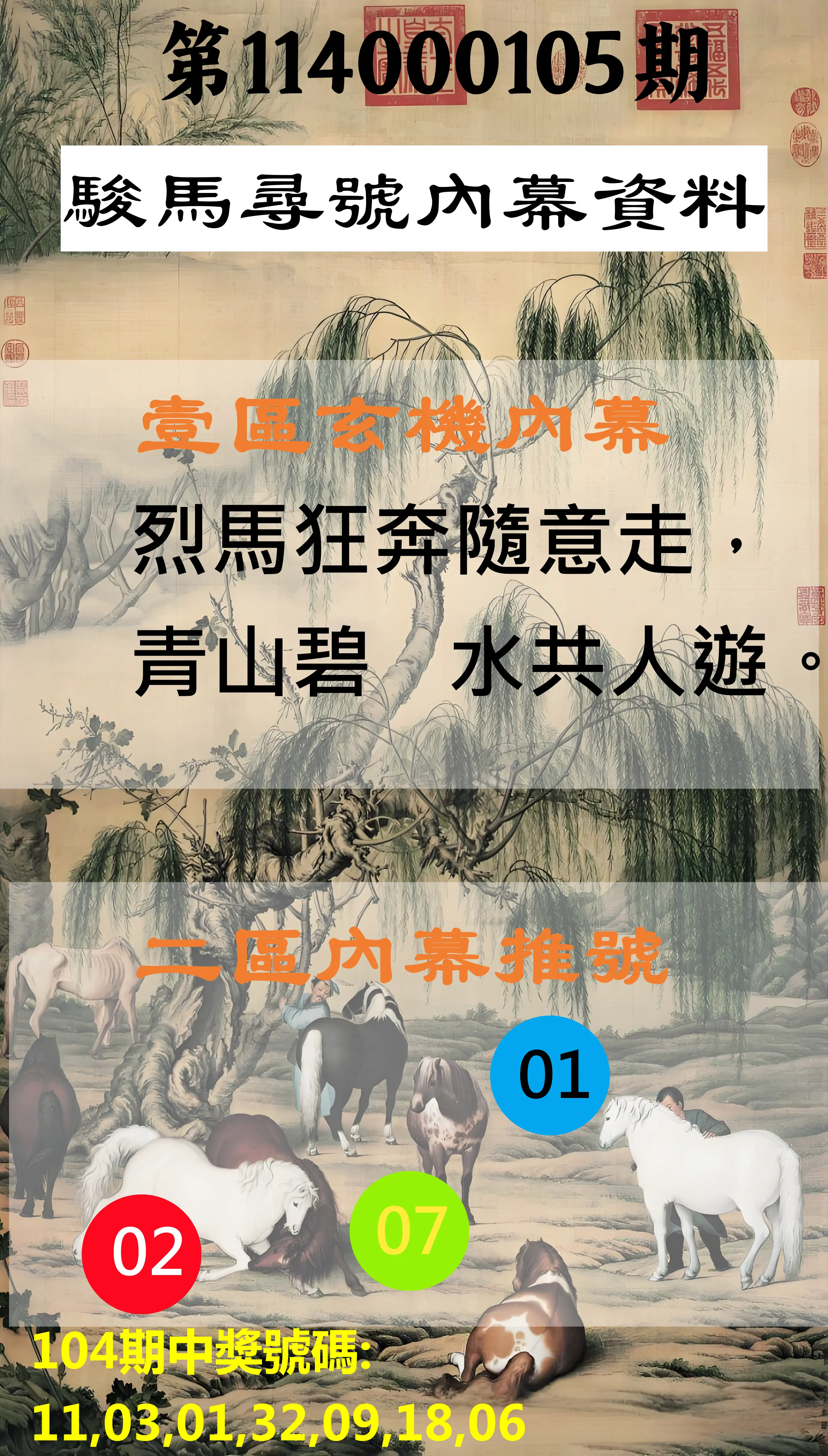 威力彩第114000105期(01/01)駿馬尋號內幕資料