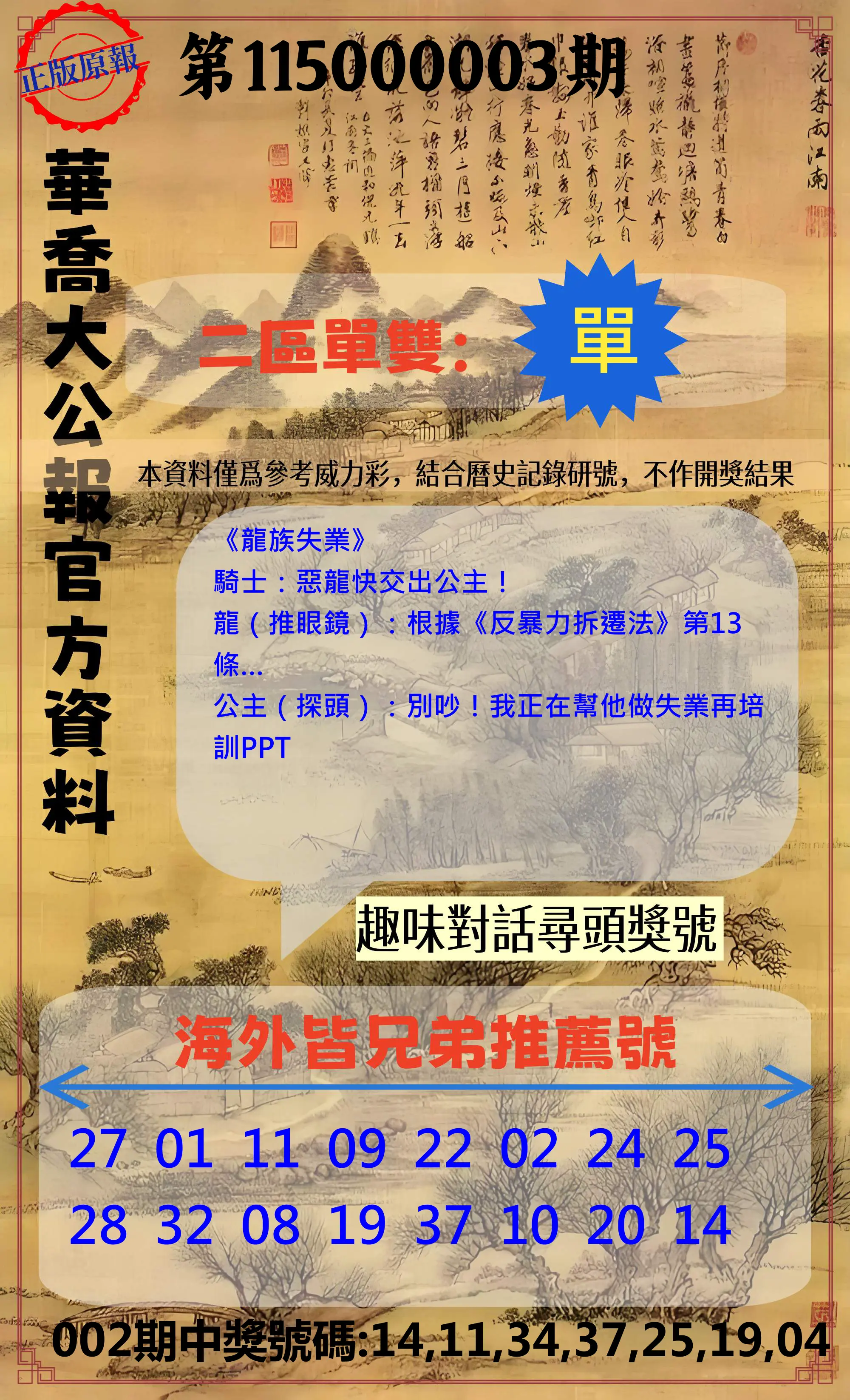 威力彩第115000003期(01/08)華喬大公報官方資料
