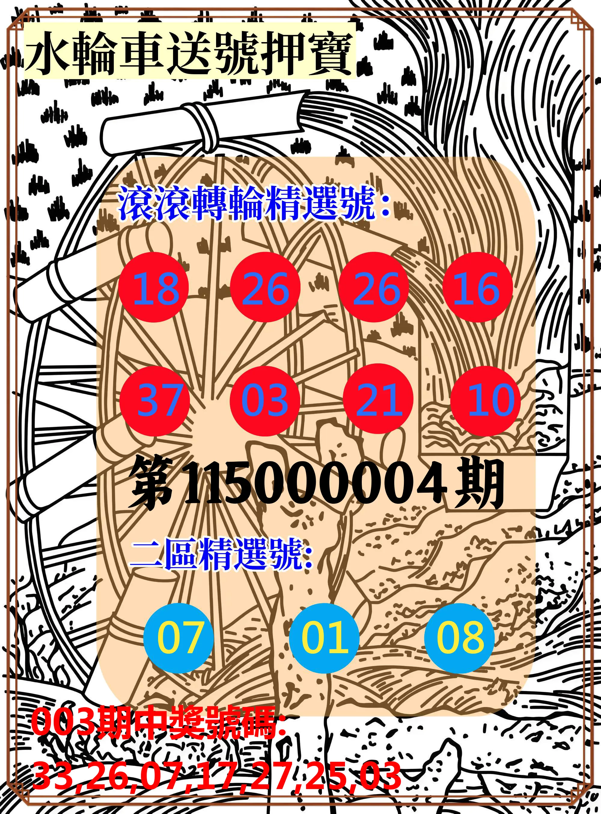 威力彩第115000004期(01/12)水輪車送號押寶