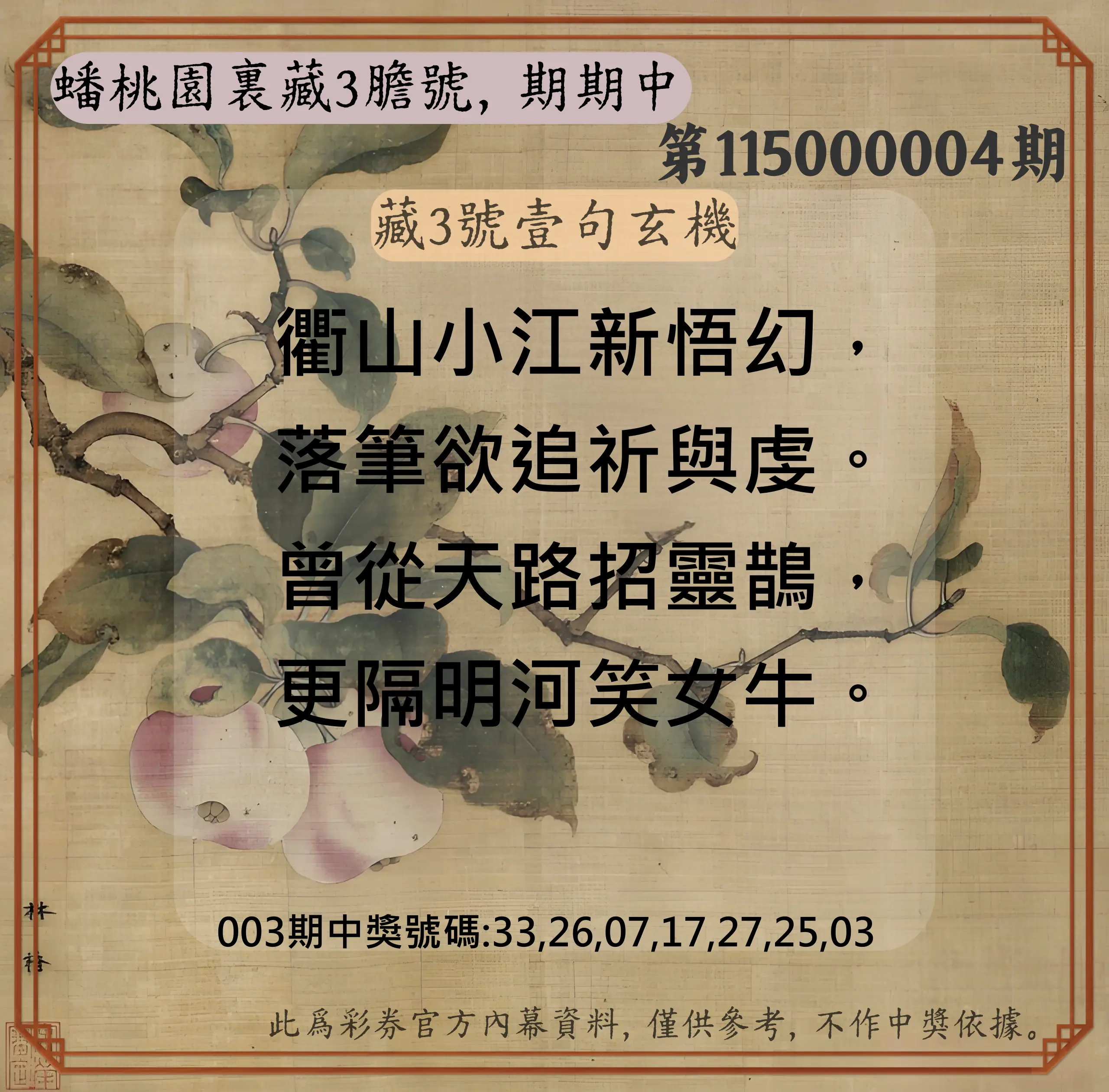 威力彩第115000004期(01/12)蟠桃園裏藏3膽號，期期中