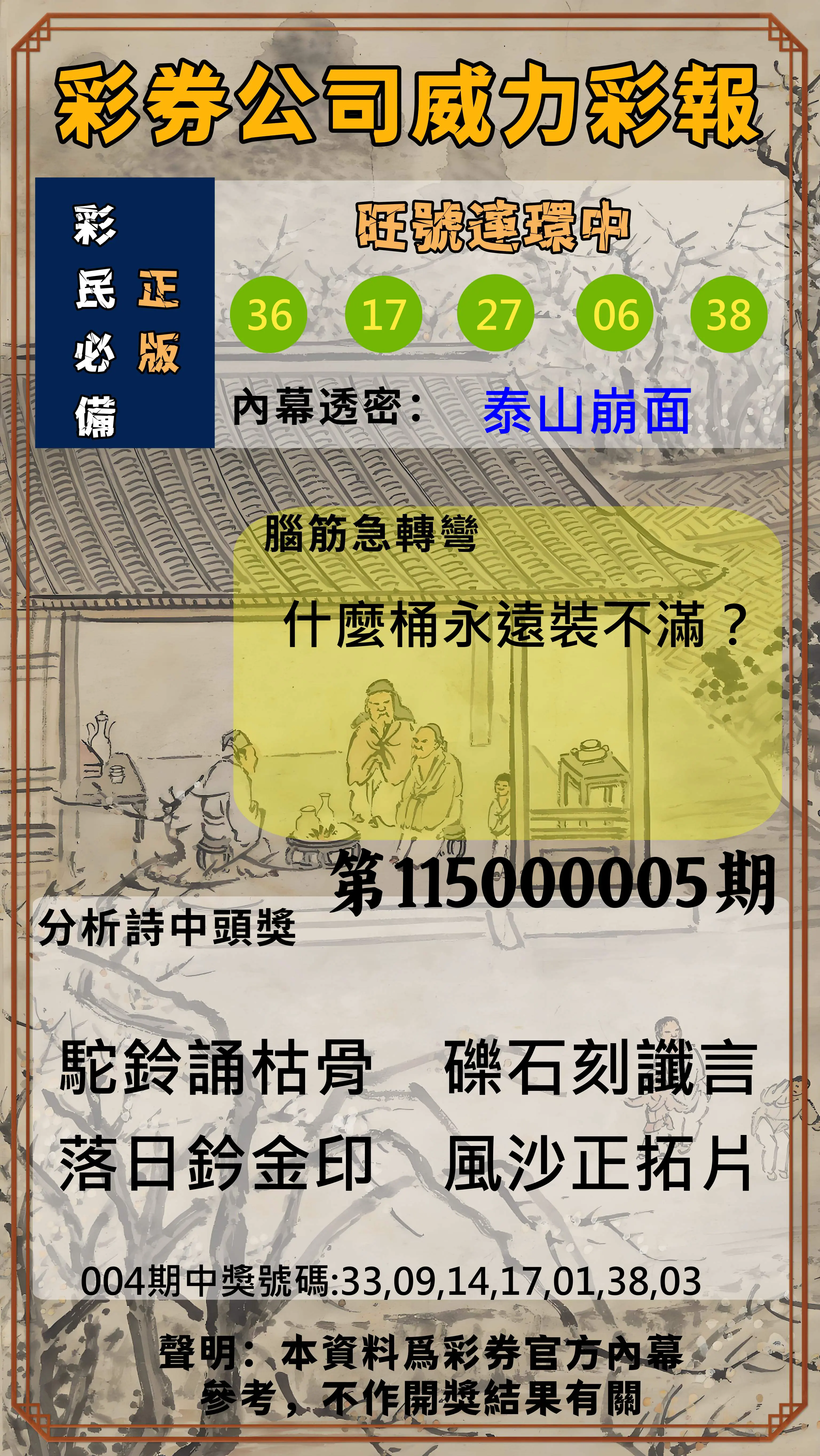 威力彩第115000005期(01/15)彩券公司威力彩報