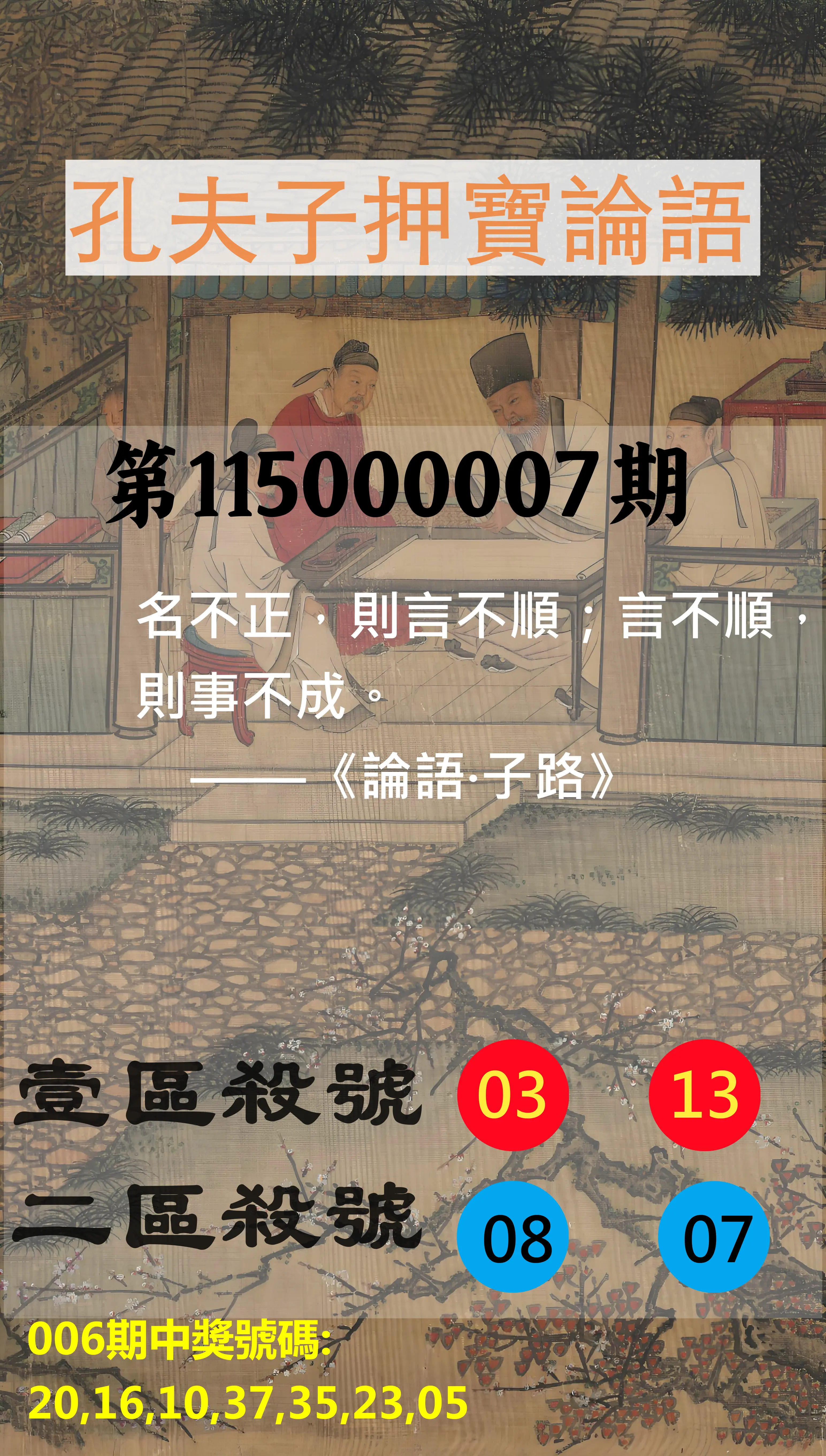 威力彩第115000007期(01/22)孔夫子押寶論語