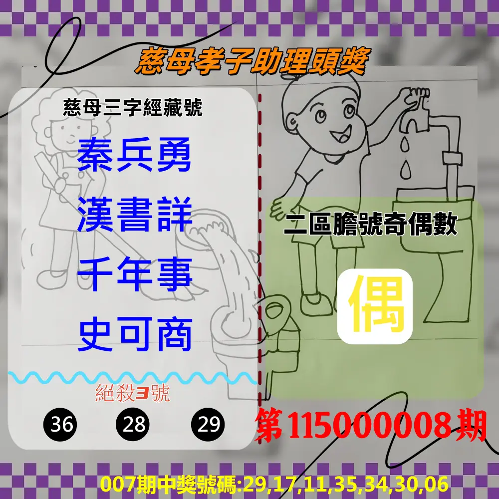 威力彩第115000008期(01/26)慈母孝子助理頭獎
