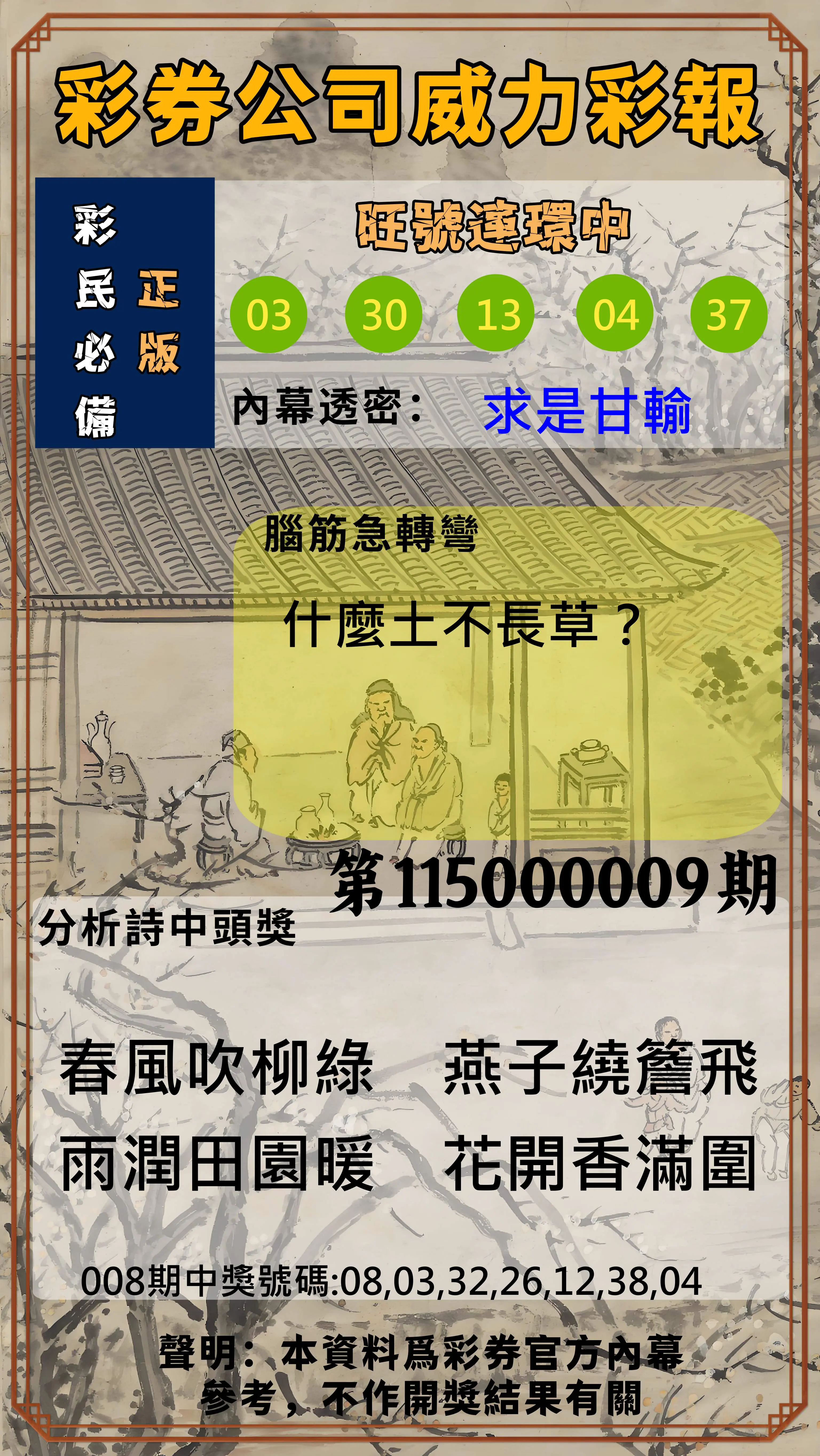 威力彩第115000009期(01/29)彩券公司威力彩報
