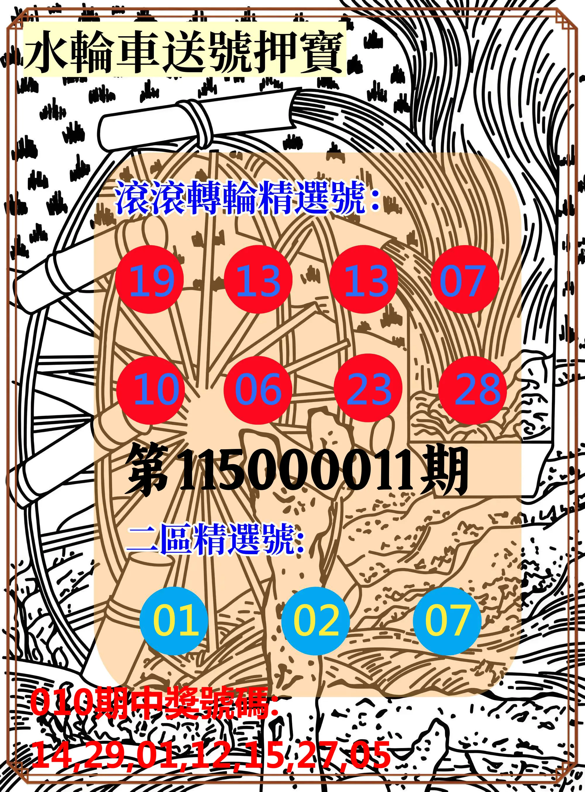 威力彩第115000011期(02/09)水輪車送號押寶