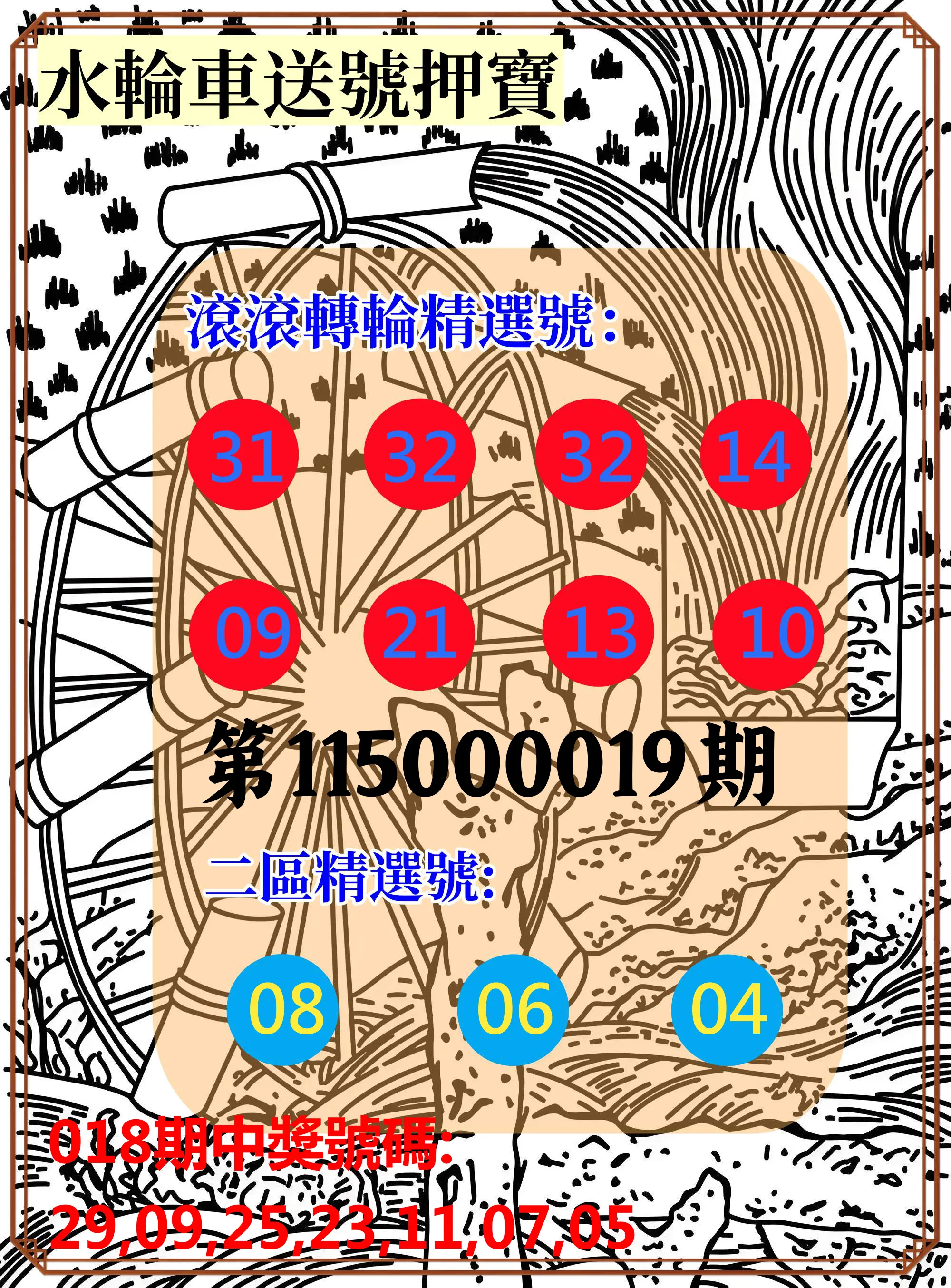 威力彩第115000019期(03/05)水輪車送號押寶